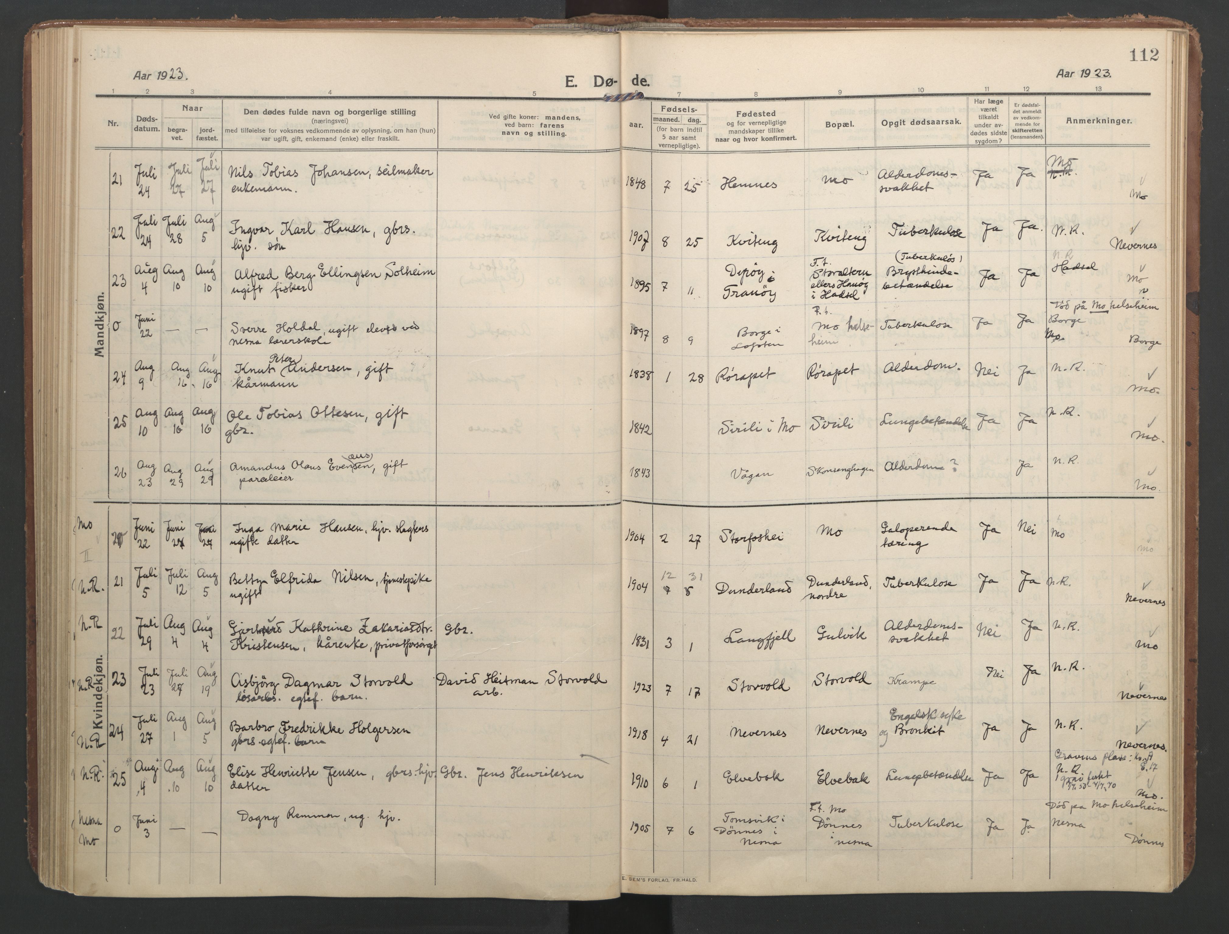 Ministerialprotokoller, klokkerbøker og fødselsregistre - Nordland, AV/SAT-A-1459/827/L0405: Parish register (official) no. 827A17, 1912-1925, p. 112