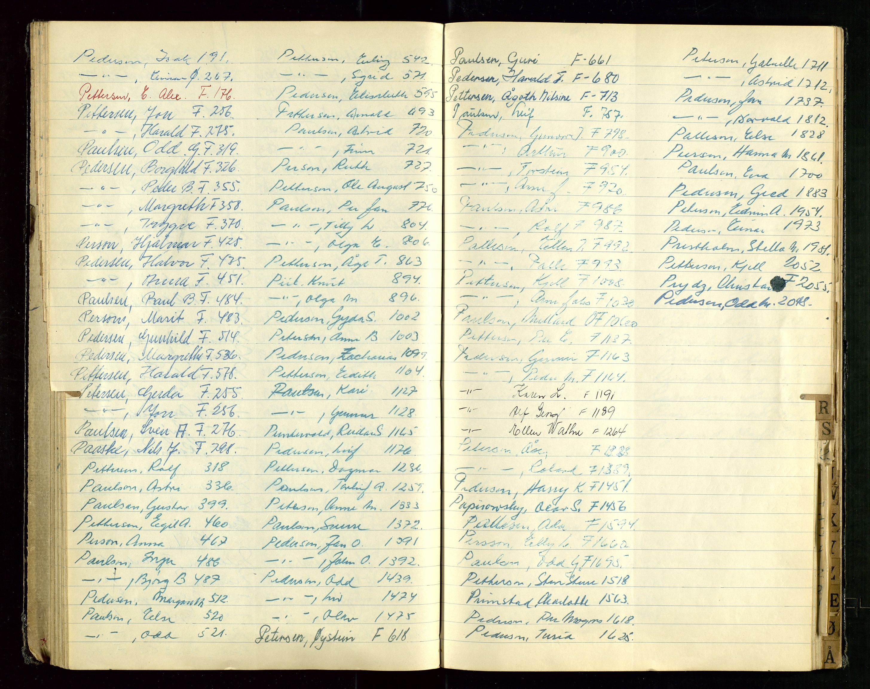 Stavanger politikammer, AV/SAST-A-100361/001/H/Hc/Hcd/Hcda/L0003: "Register over Passprotokoll", 1949-1951, p. 65