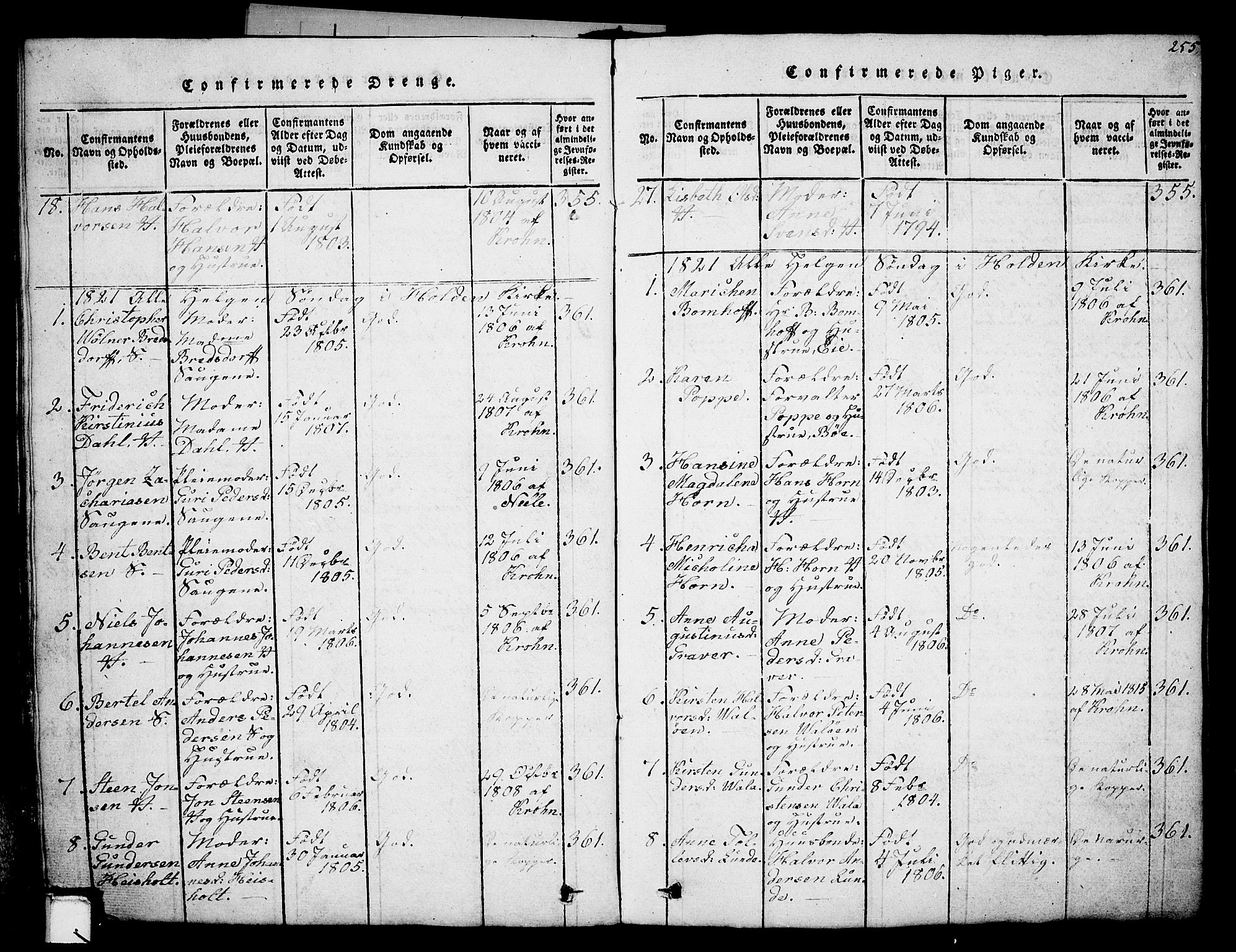 Holla kirkebøker, AV/SAKO-A-272/G/Ga/L0001: Parish register (copy) no. I 1, 1814-1830, p. 255