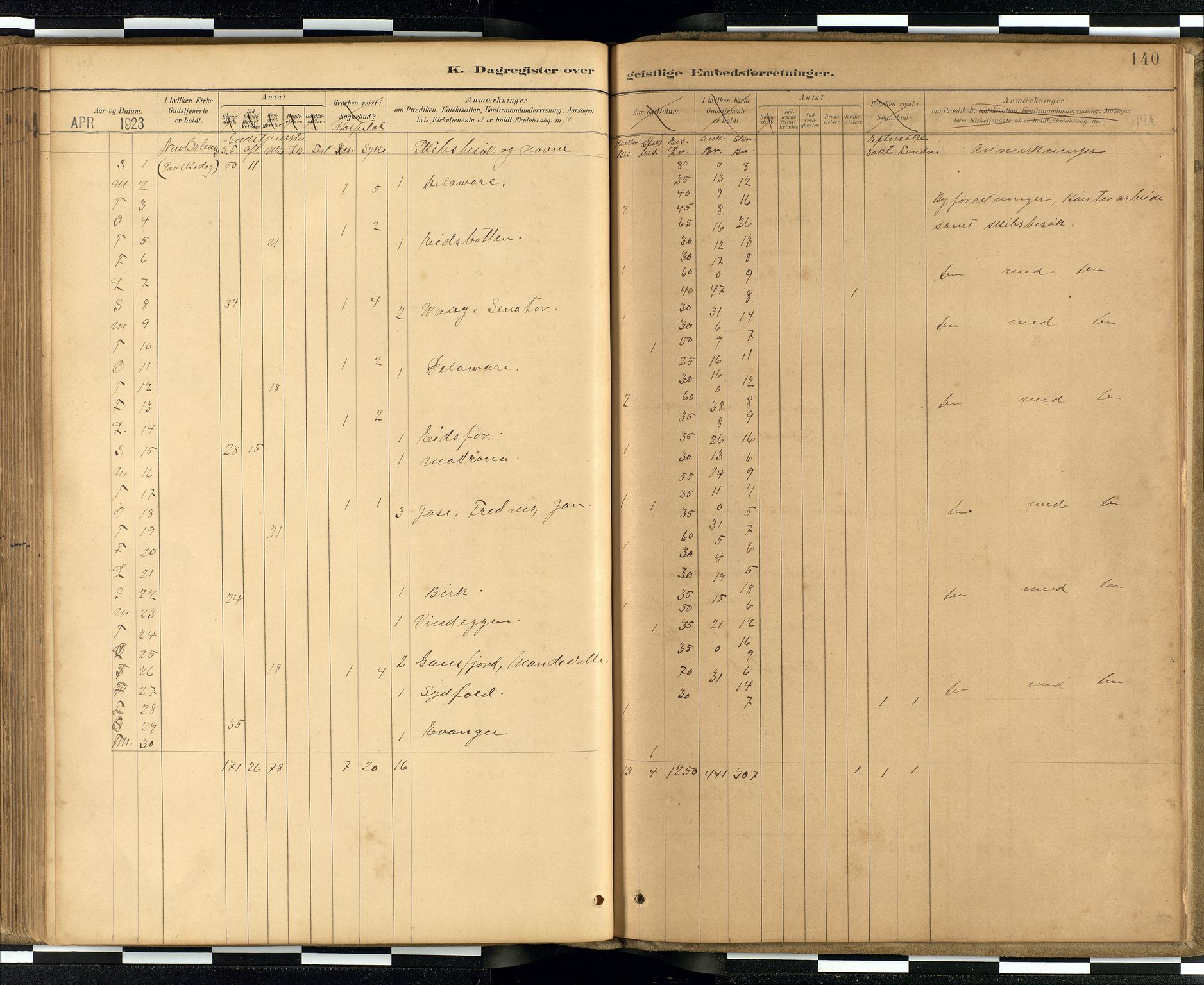 Den norske sjømannsmisjon i utlandet / Quebec (Canada) samt Pensacola--Savannah-Mobile-New Orleans-Gulfport (Gulfhamnene i USA), SAB/SAB/PA-0114/H/Ha/L0001: Parish register (official) no. A 1, 1887-1924, p. 139b-140a