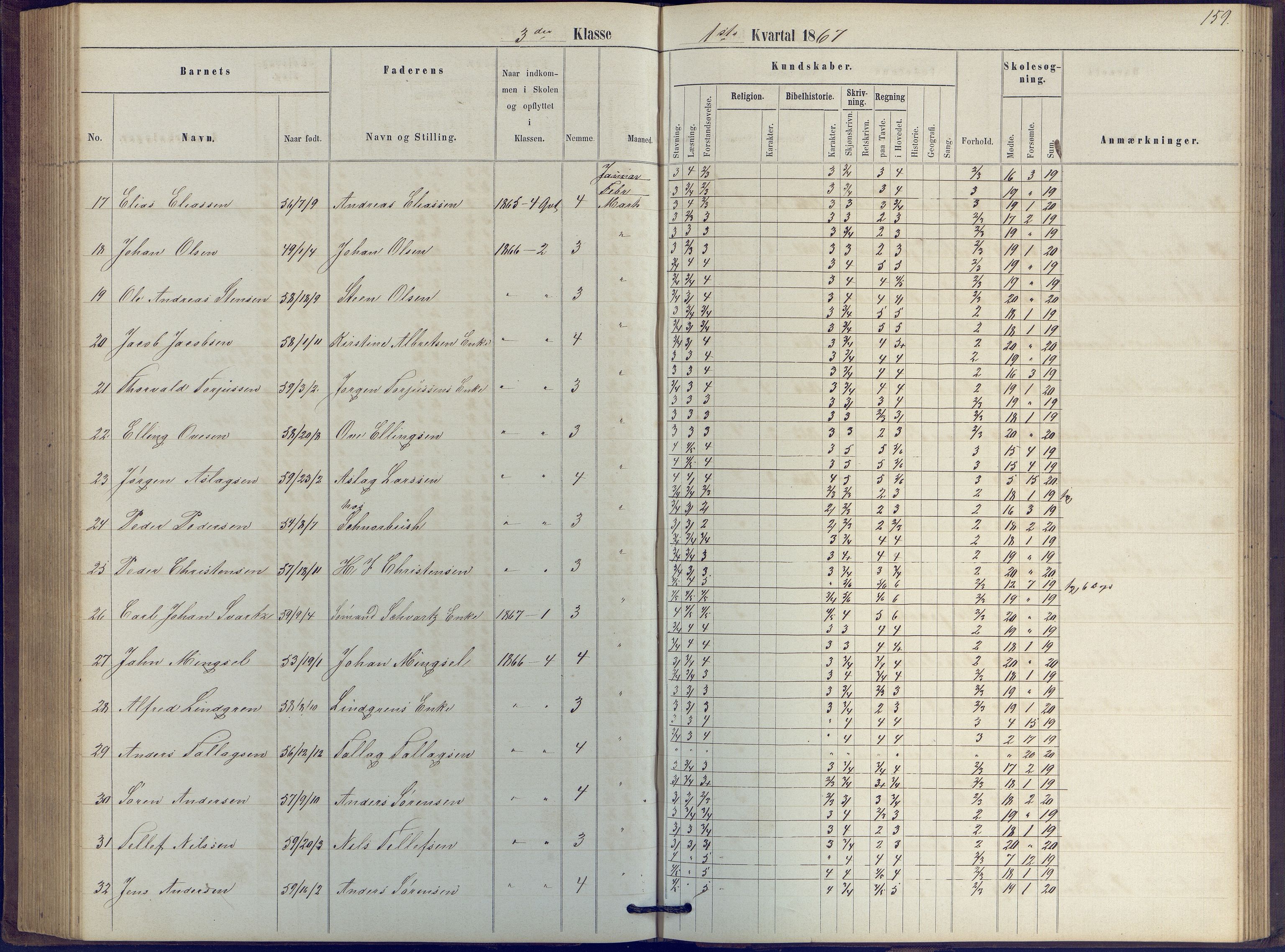 Arendal kommune, Katalog I, AAKS/KA0906-PK-I/07/L0039: Protokoll for 2. klasse, 1862-1869, p. 159