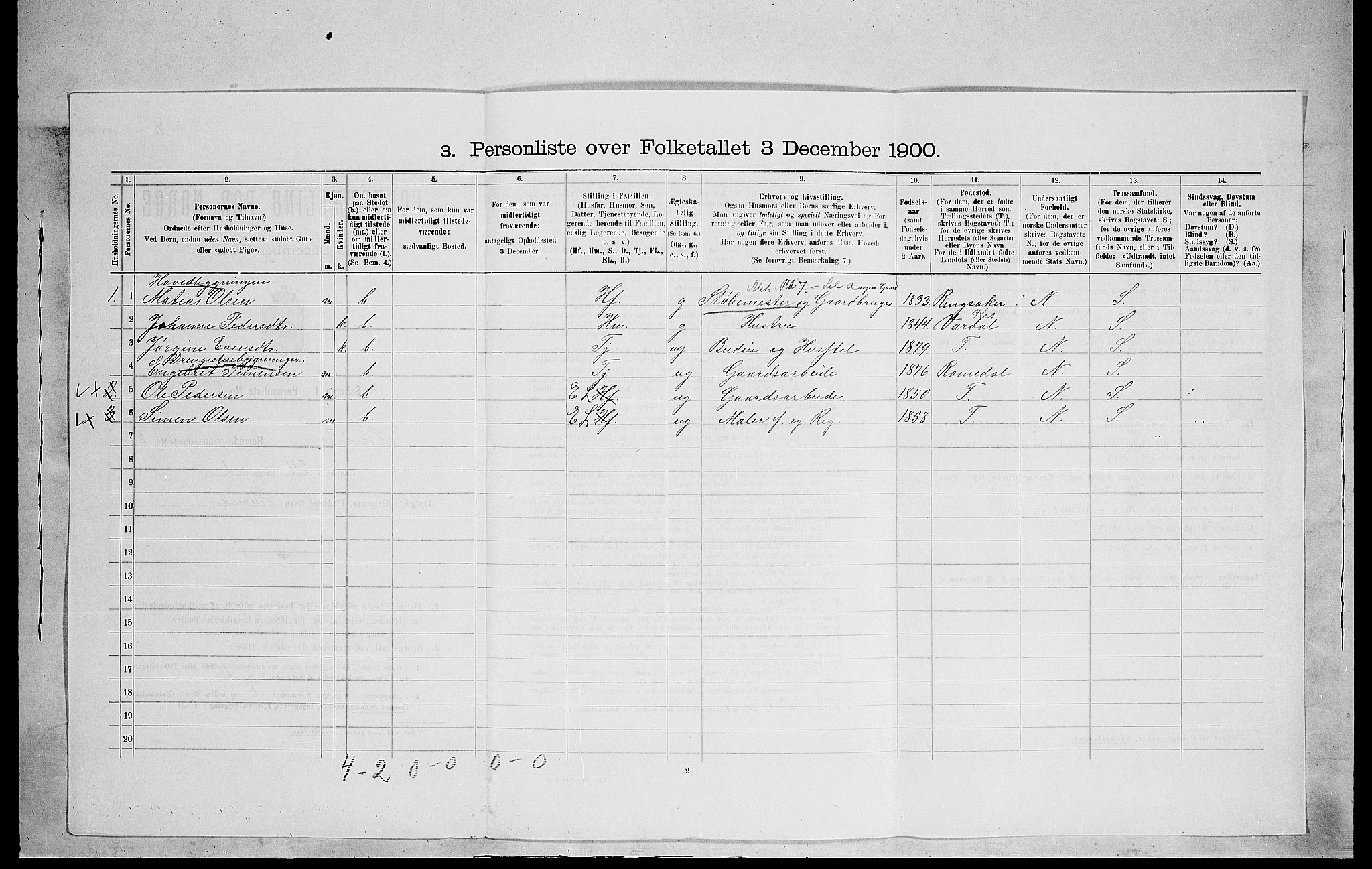 SAH, 1900 census for Løten, 1900, p. 565