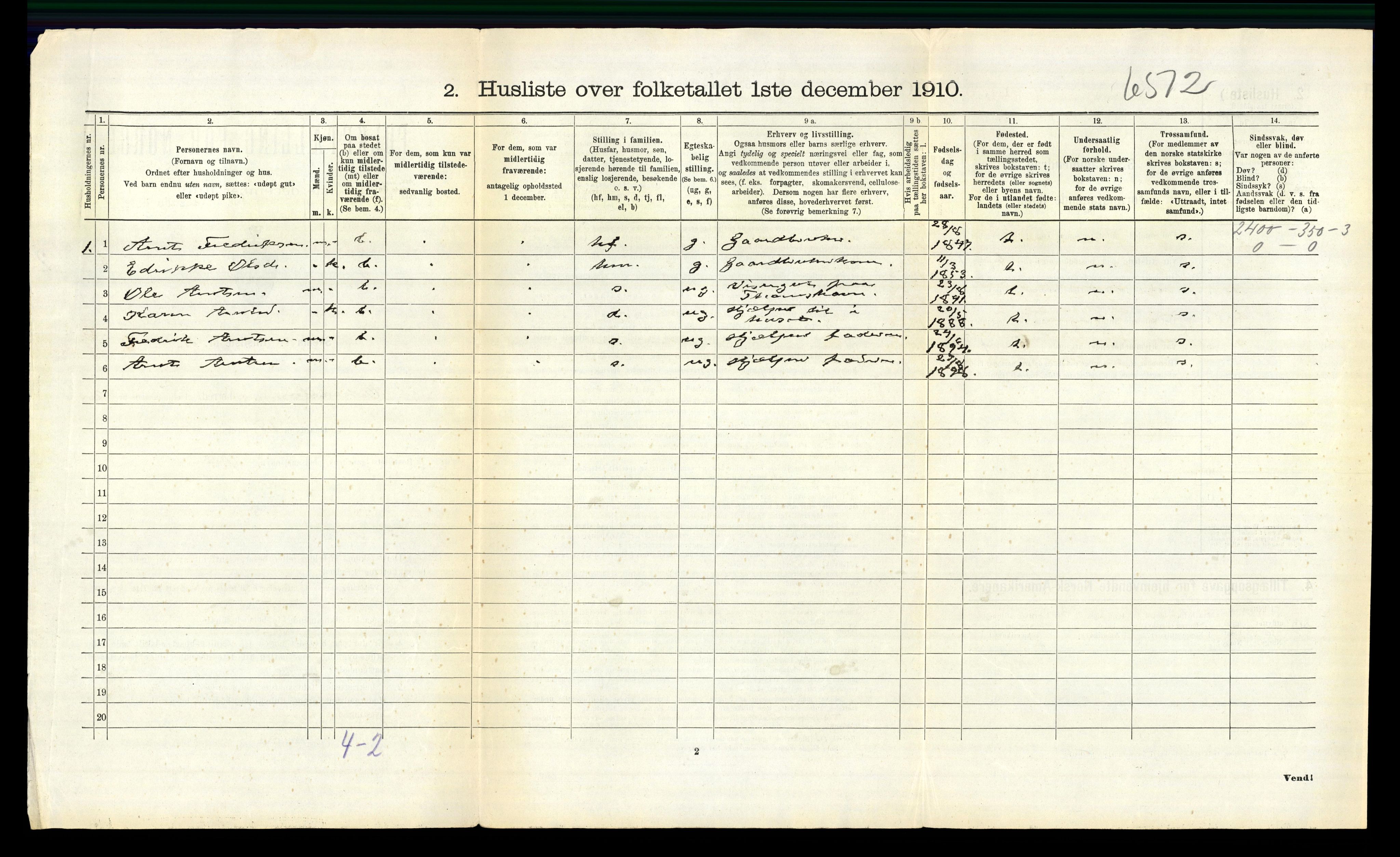 RA, 1910 census for Orkdal, 1910, p. 616