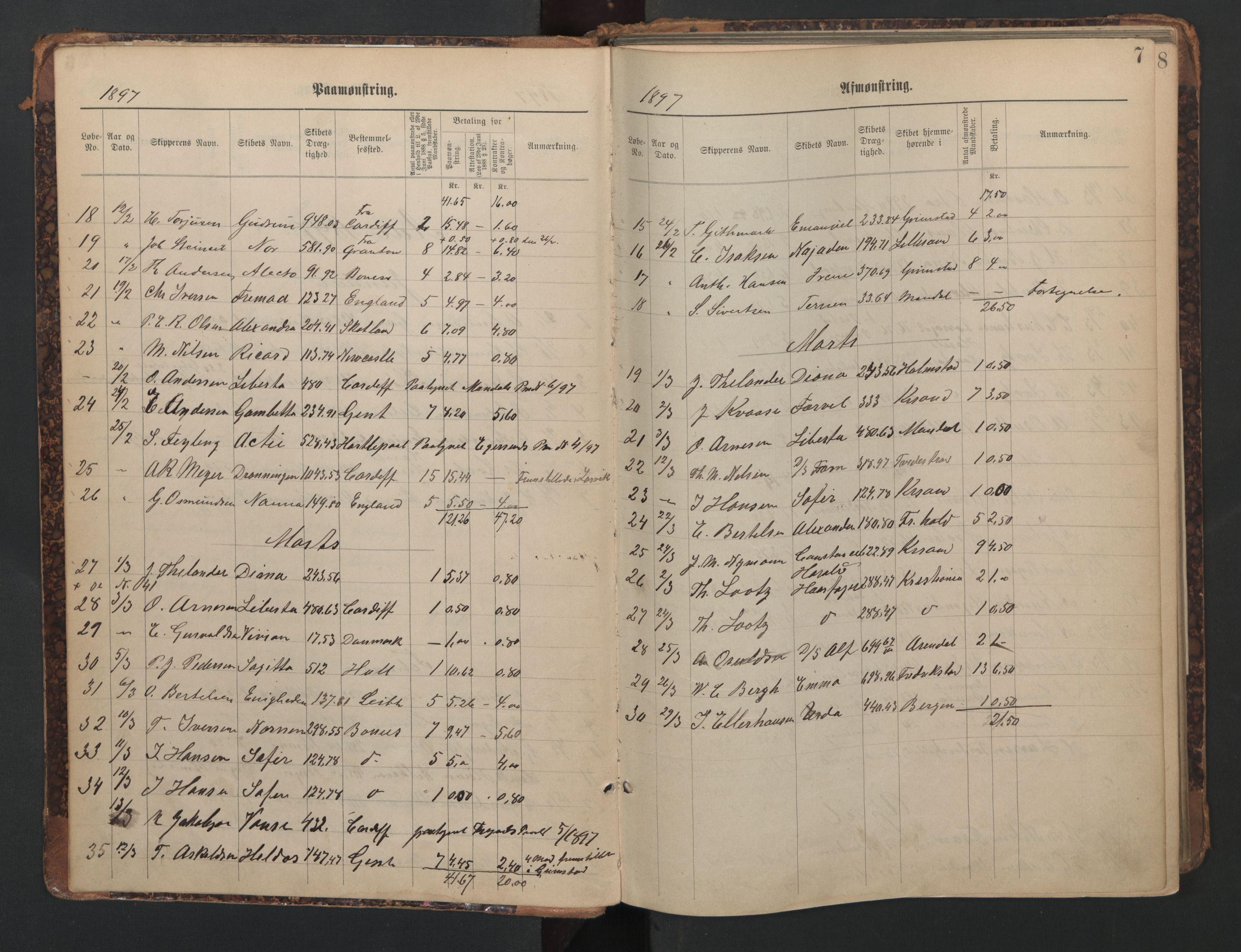 Kristiansand mønstringskrets, AV/SAK-2031-0015/G/Ga/L0010: Mønstringsjournal, X-2, 1896-1908, p. 8