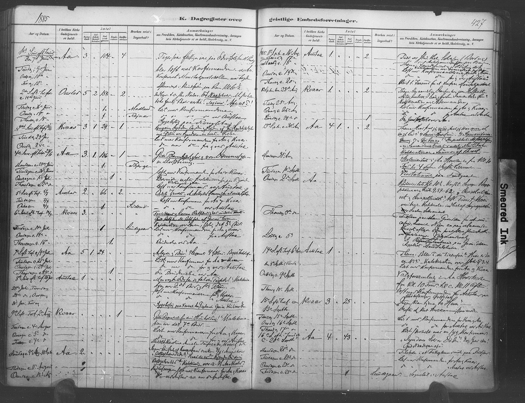 Lyngdal sokneprestkontor, AV/SAK-1111-0029/F/Fa/Fac/L0011: Parish register (official) no. A 11, 1878-1893, p. 427