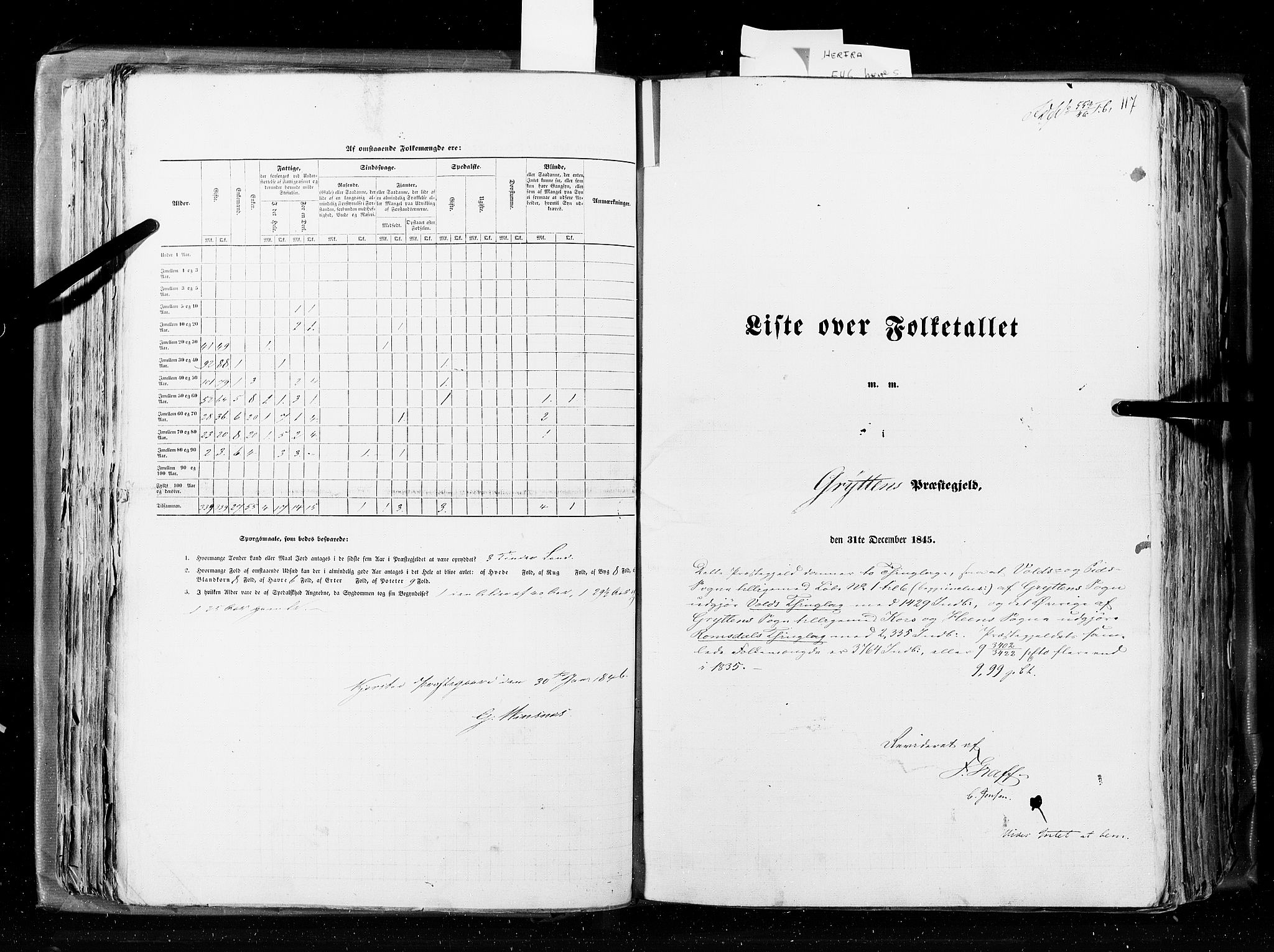 RA, Census 1845, vol. 8: Romsdal amt og Søndre Trondhjems amt, 1845, p. 117