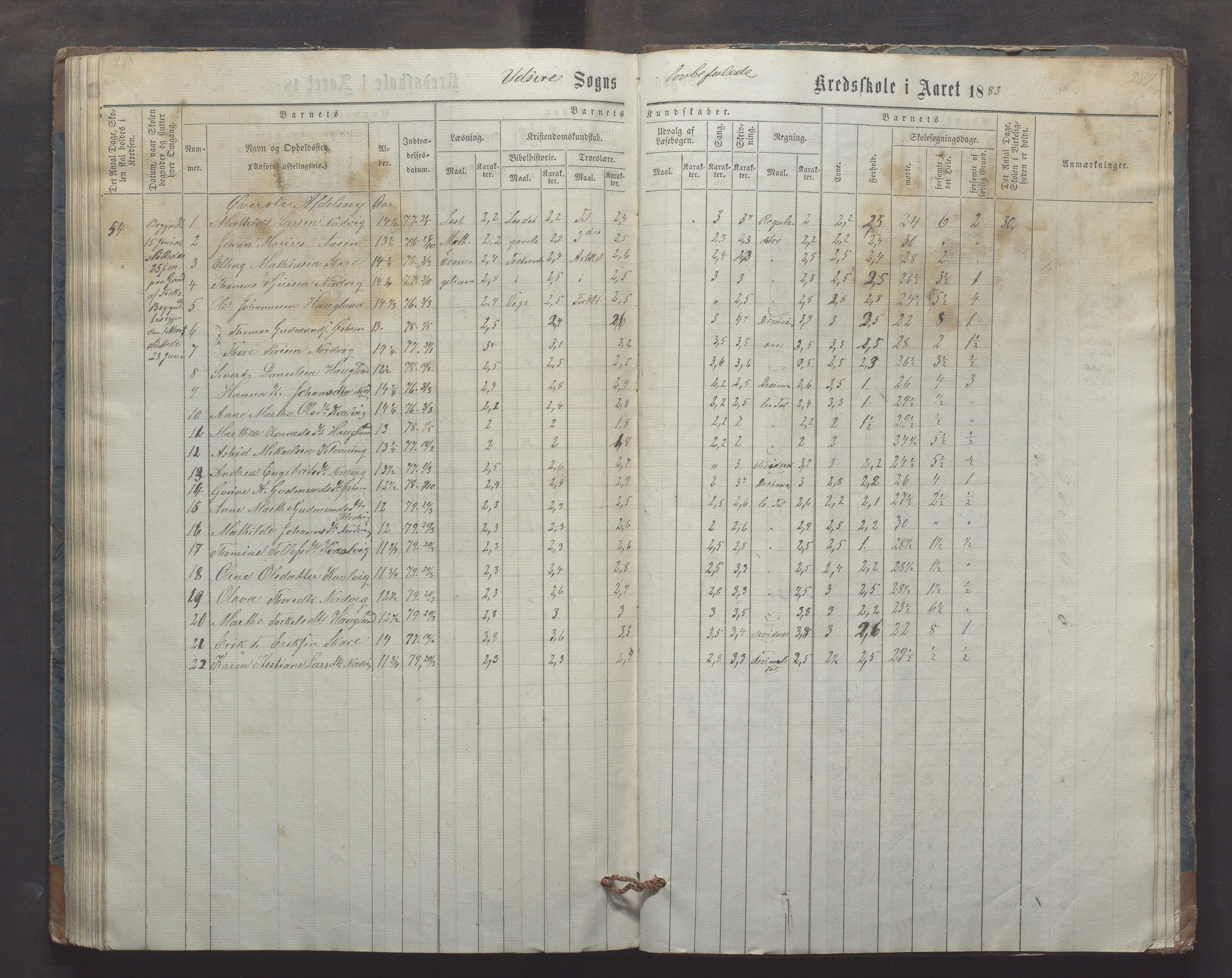 Utsira kommune - Utsira skole, IKAR/K-102080/H/L0003: Skoleprotokoll, 1863-1883, p. 278-279