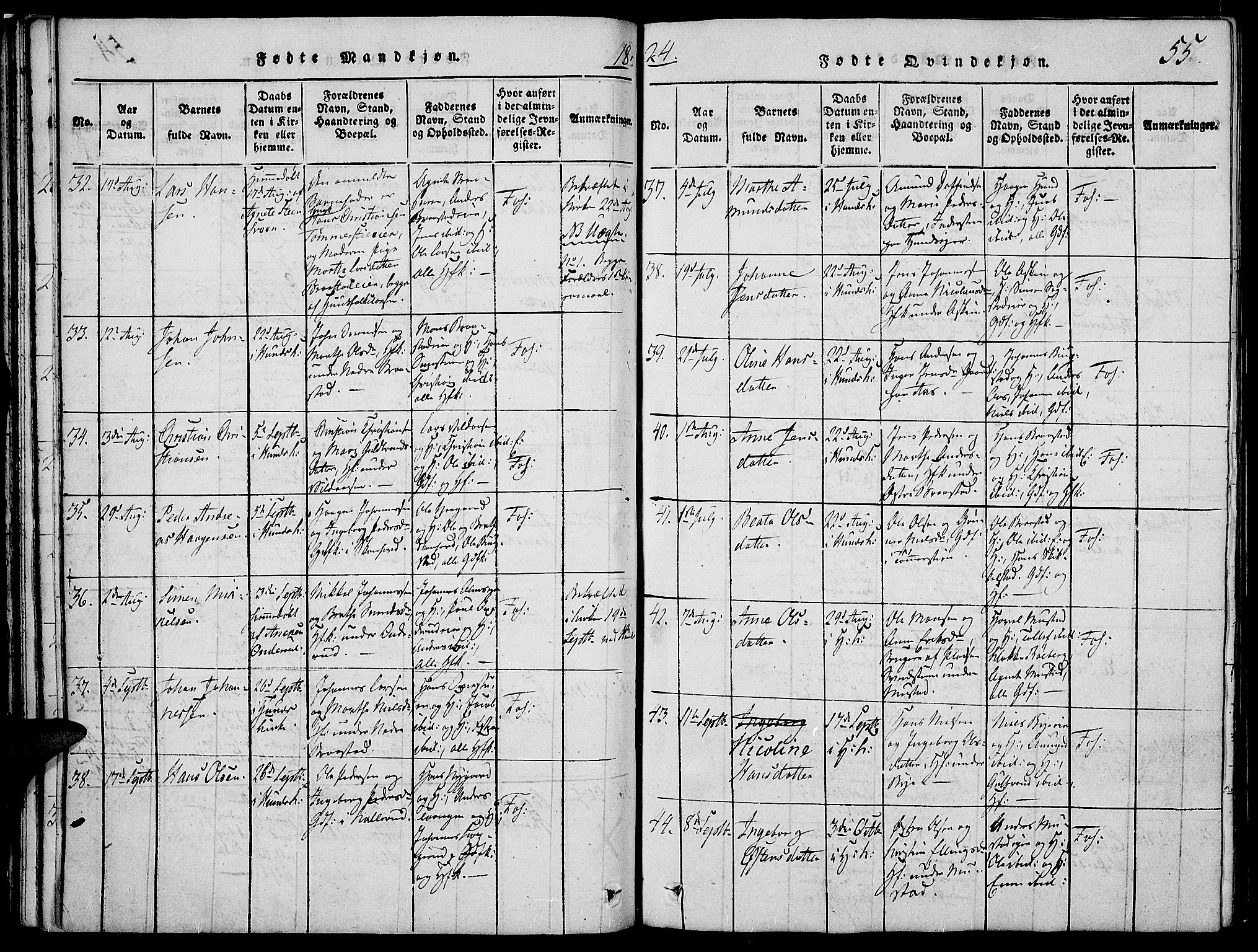 Vardal prestekontor, SAH/PREST-100/H/Ha/Haa/L0004: Parish register (official) no. 4, 1814-1831, p. 55