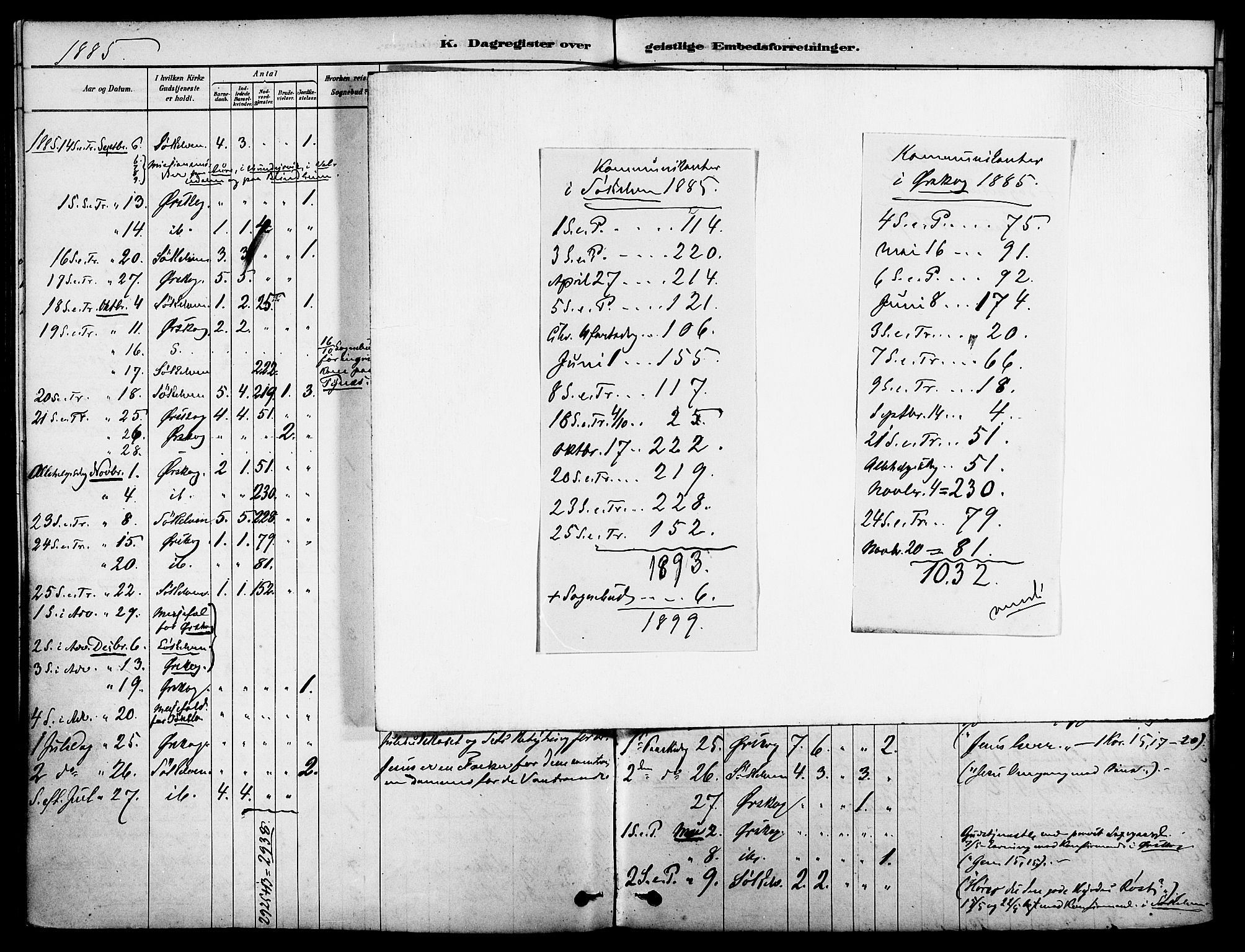 Ministerialprotokoller, klokkerbøker og fødselsregistre - Møre og Romsdal, AV/SAT-A-1454/522/L0315: Parish register (official) no. 522A10, 1878-1890