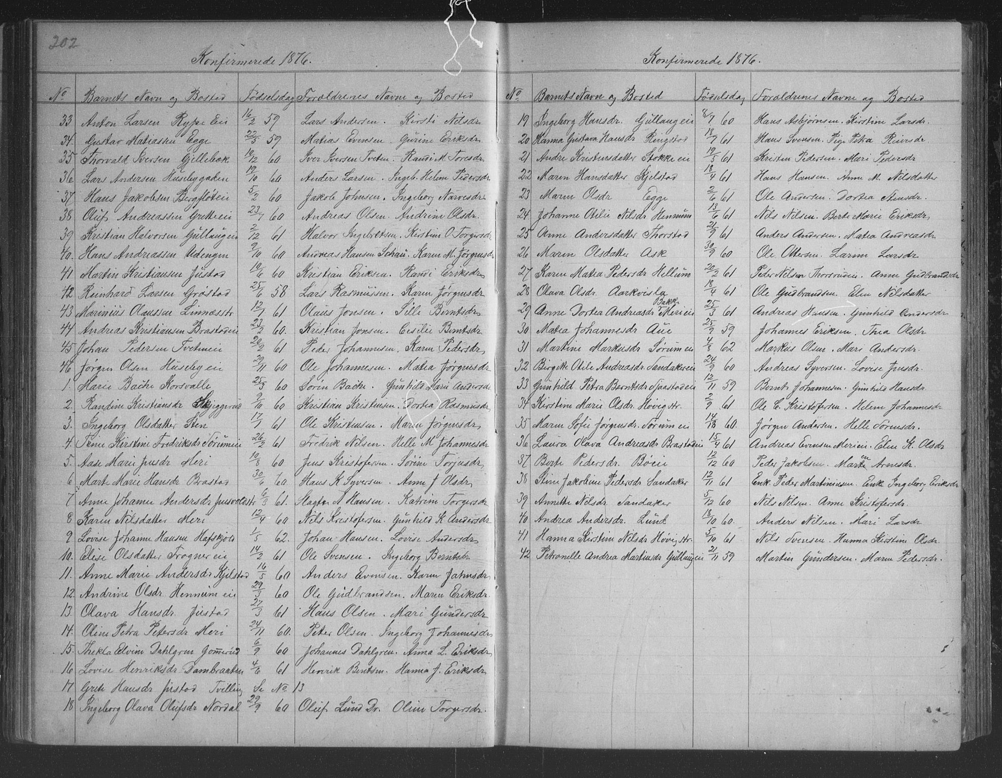 Lier kirkebøker, AV/SAKO-A-230/G/Gb/L0001: Parish register (copy) no. II 1, 1874-1898, p. 202-203