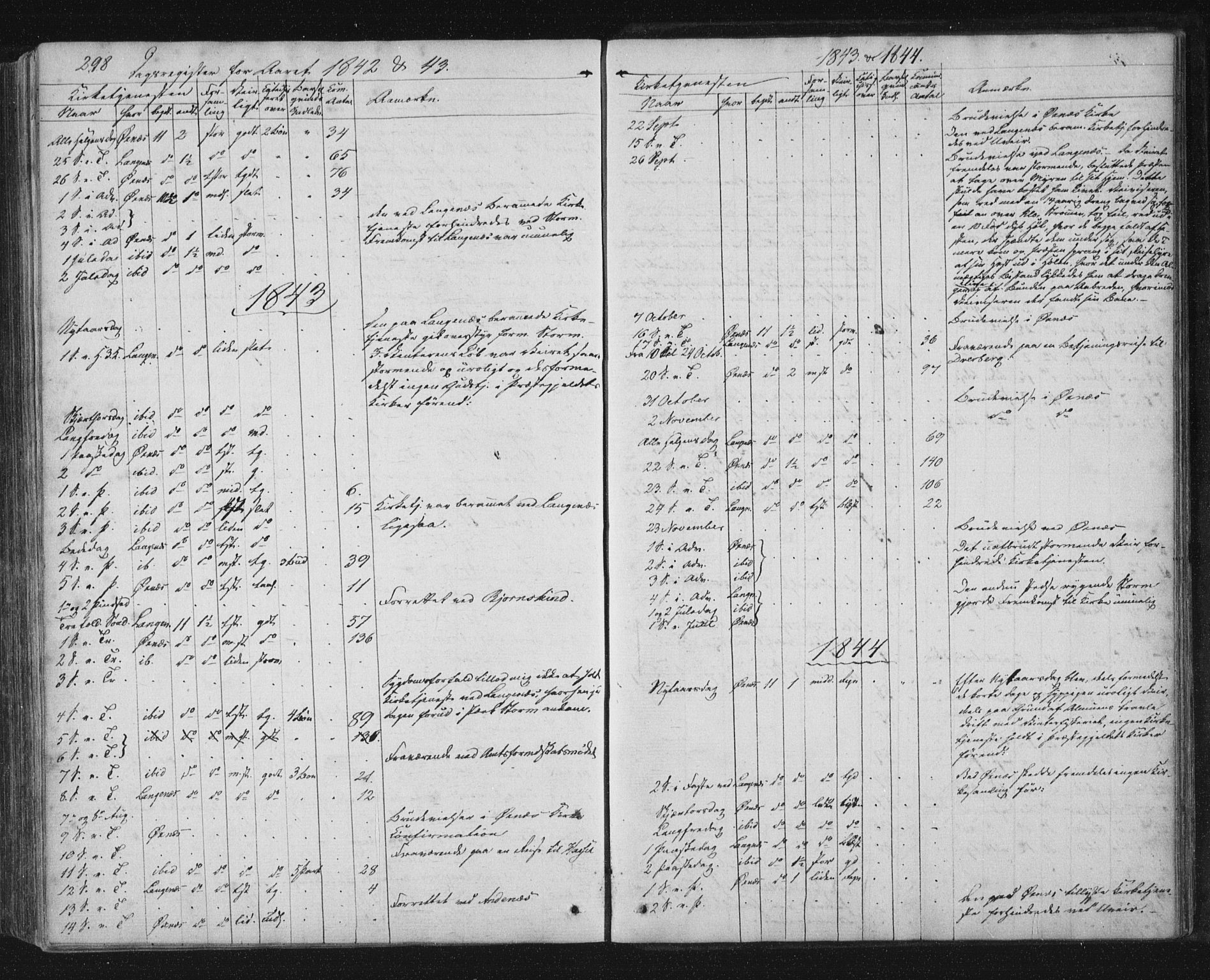 Ministerialprotokoller, klokkerbøker og fødselsregistre - Nordland, AV/SAT-A-1459/893/L1332: Parish register (official) no. 893A05, 1841-1858, p. 298