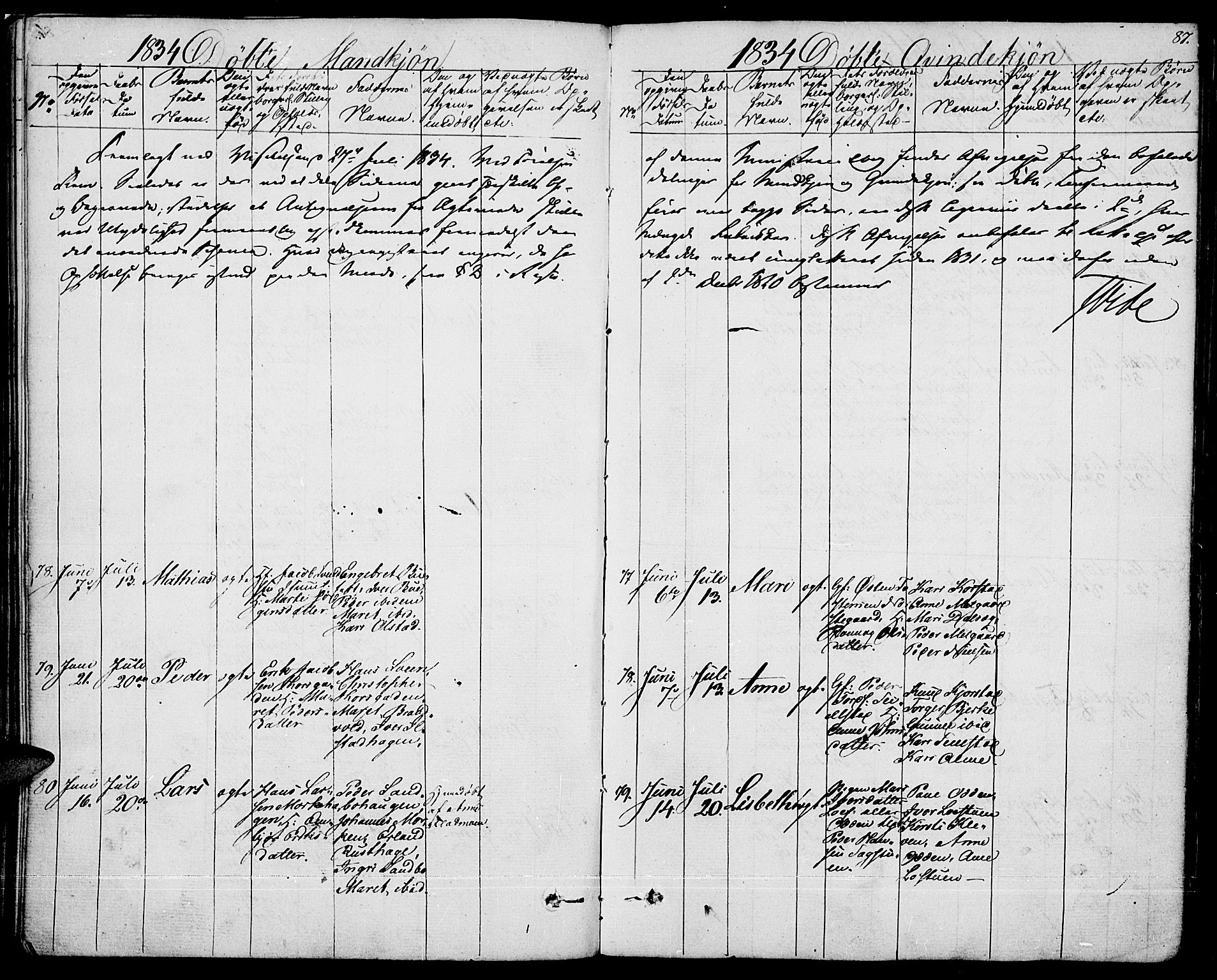 Fron prestekontor, SAH/PREST-078/H/Ha/Haa/L0003: Parish register (official) no. 3, 1828-1838, p. 87