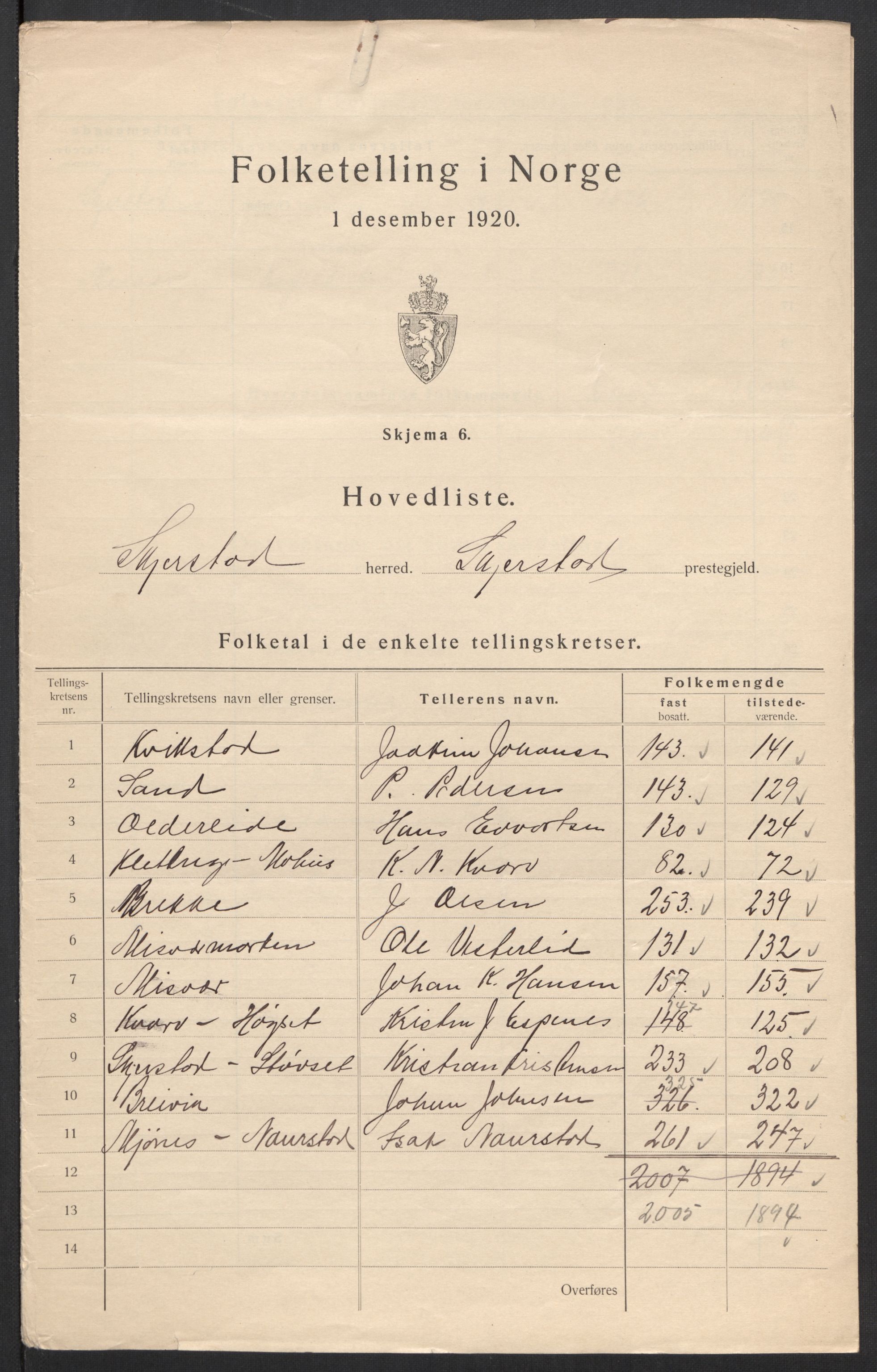 SAT, 1920 census for Skjerstad, 1920, p. 4