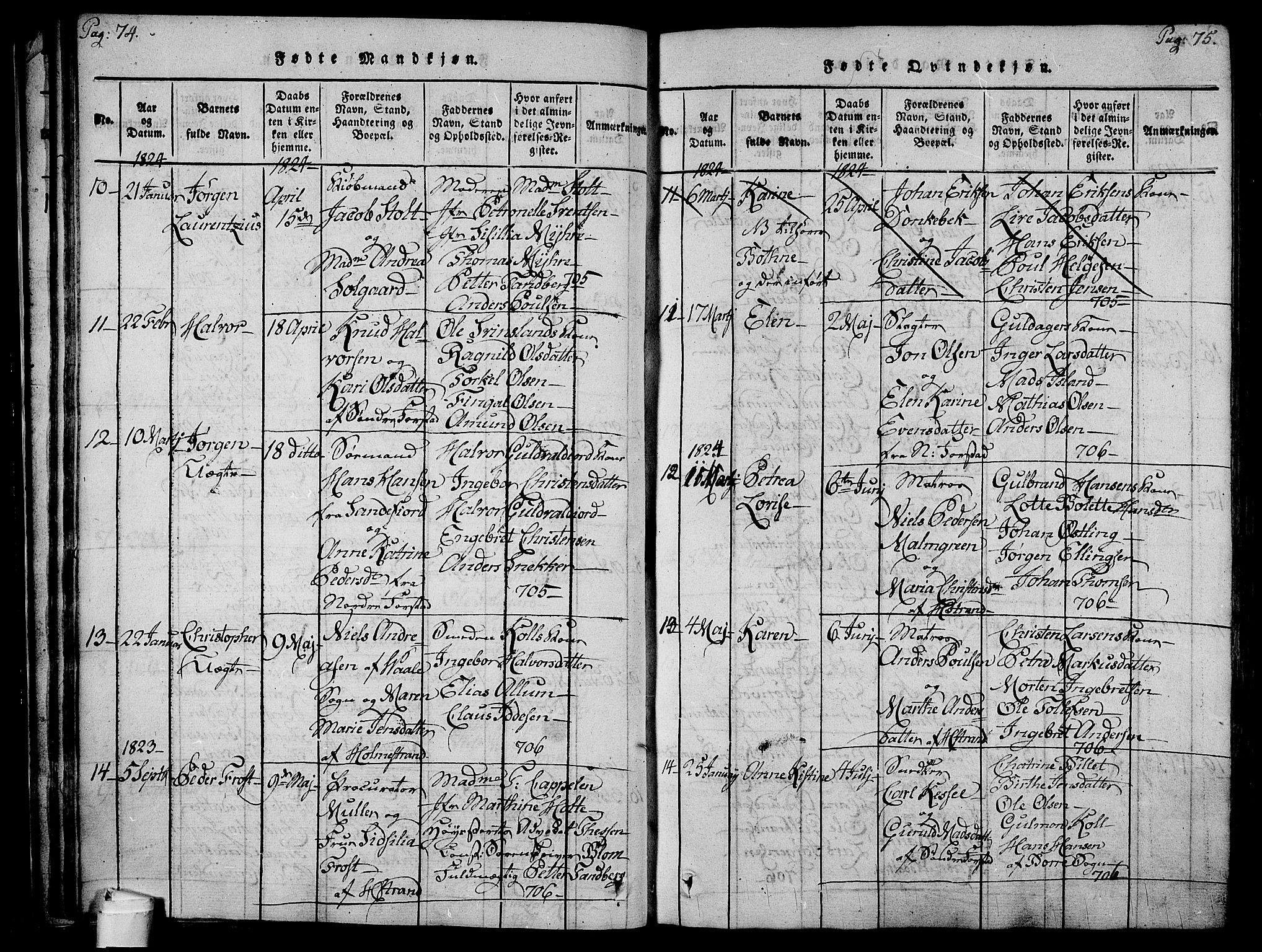 Holmestrand kirkebøker, AV/SAKO-A-346/F/Fa/L0001: Parish register (official) no. 1, 1814-1840, p. 74-75