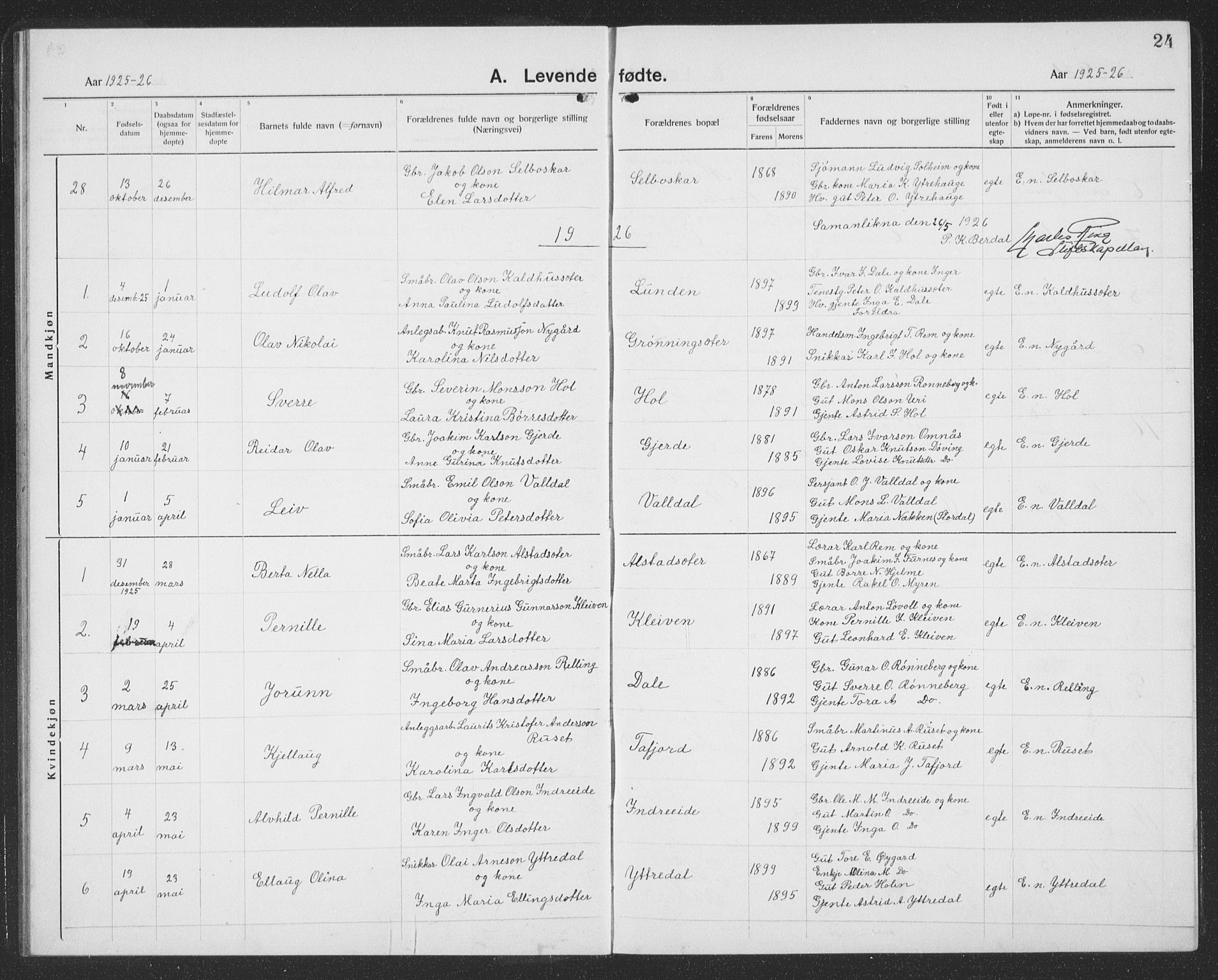 Ministerialprotokoller, klokkerbøker og fødselsregistre - Møre og Romsdal, SAT/A-1454/519/L0266: Parish register (copy) no. 519C07, 1921-1939, p. 24