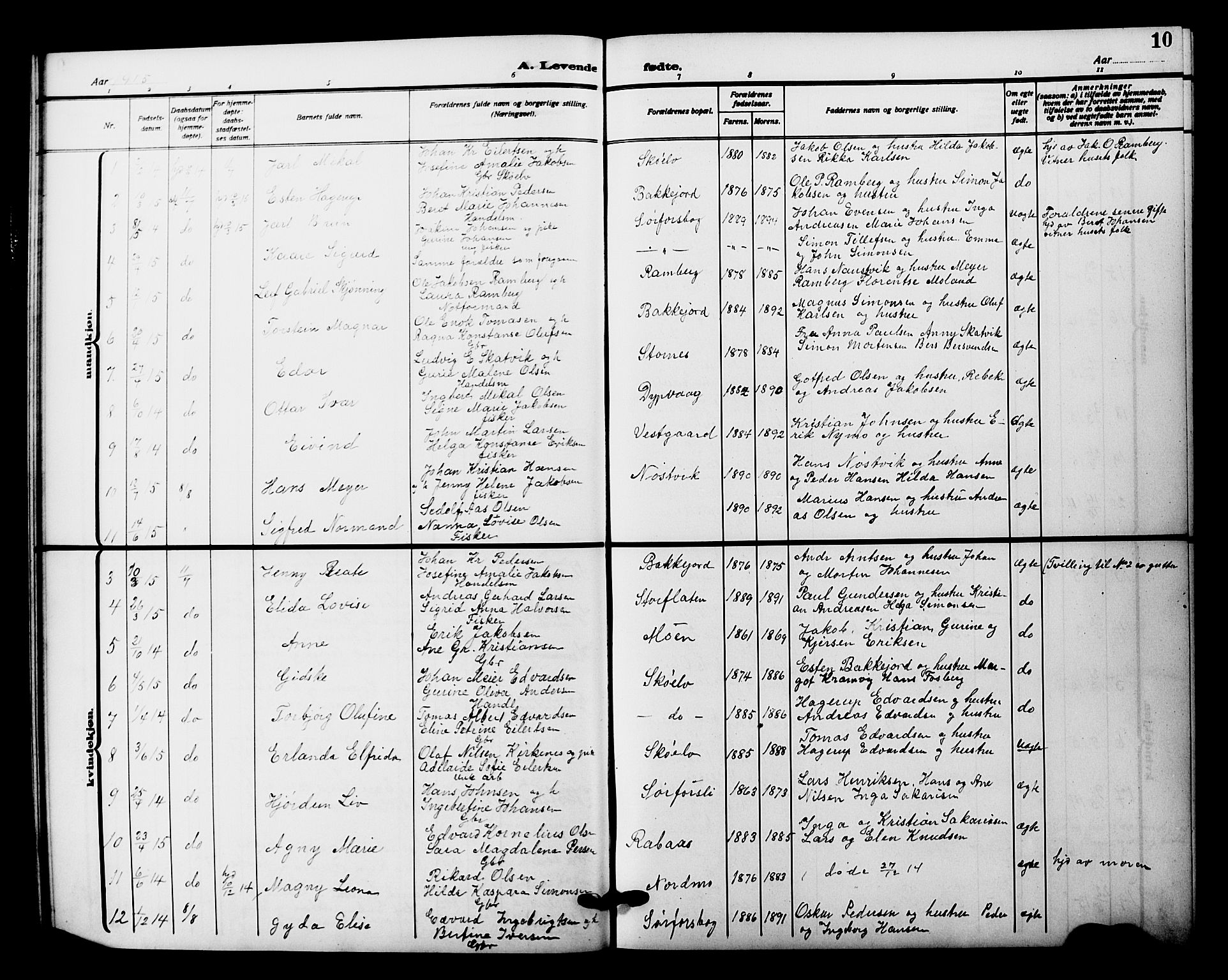 Tranøy sokneprestkontor, AV/SATØ-S-1313/I/Ia/Iab/L0023klokker: Parish register (copy) no. 23, 1913-1928, p. 10