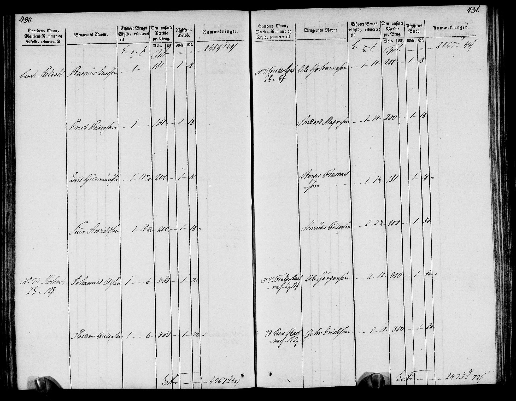 Rentekammeret inntil 1814, Realistisk ordnet avdeling, AV/RA-EA-4070/N/Ne/Nea/L0113: Nordhordland og Voss fogderi. Oppebørselsregister, 1803-1804, p. 223