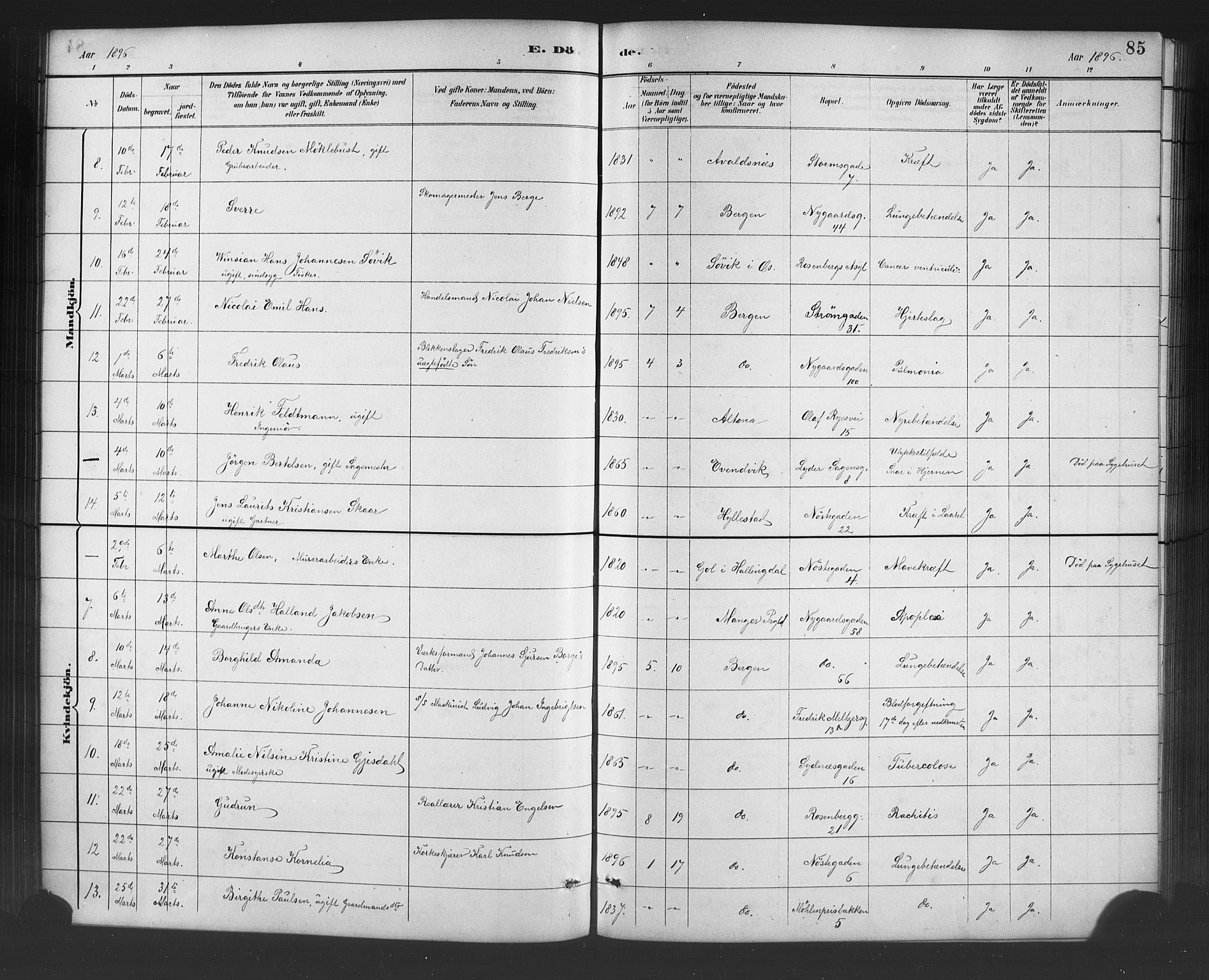 Johanneskirken sokneprestembete, AV/SAB-A-76001/H/Hab: Parish register (copy) no. D 1, 1885-1915, p. 85