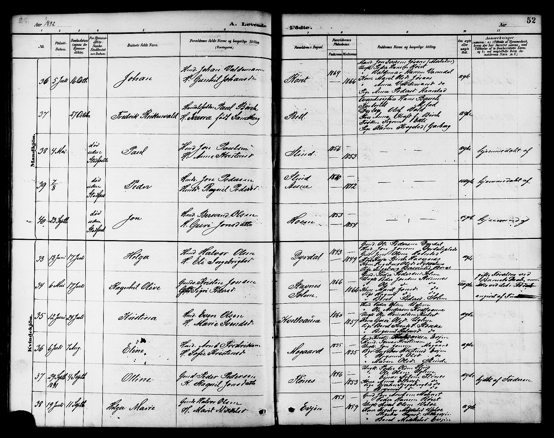 Ministerialprotokoller, klokkerbøker og fødselsregistre - Sør-Trøndelag, AV/SAT-A-1456/695/L1157: Parish register (copy) no. 695C08, 1889-1913, p. 52