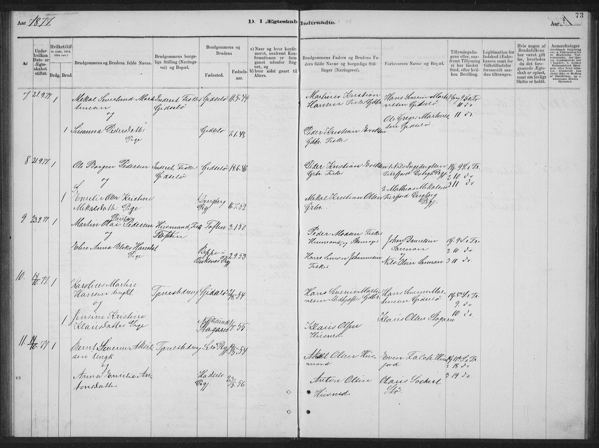 Ministerialprotokoller, klokkerbøker og fødselsregistre - Nordland, AV/SAT-A-1459/894/L1359: Parish register (copy) no. 894C02, 1877-1884, p. 73