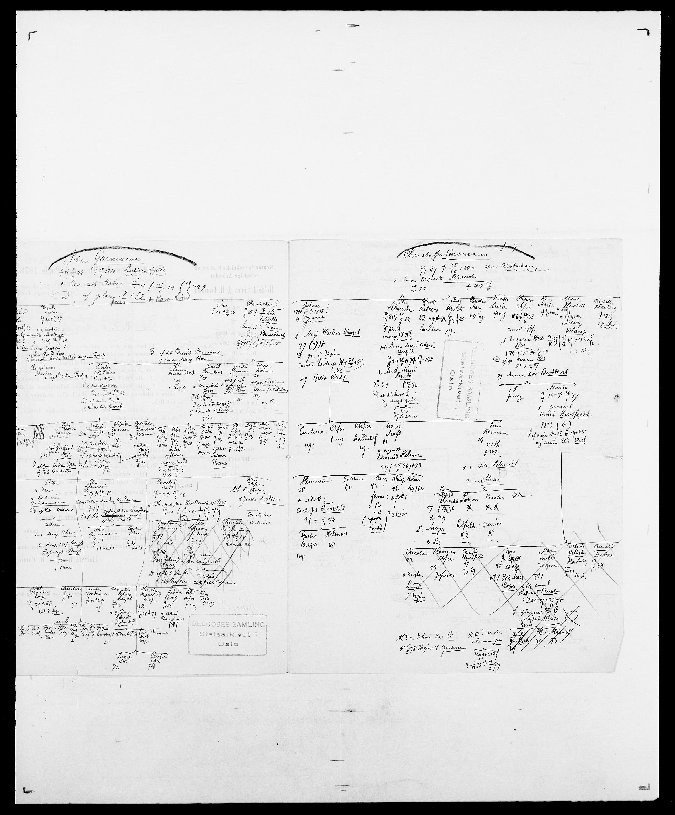 Delgobe, Charles Antoine - samling, AV/SAO-PAO-0038/D/Da/L0013: Forbos - Geving, p. 520