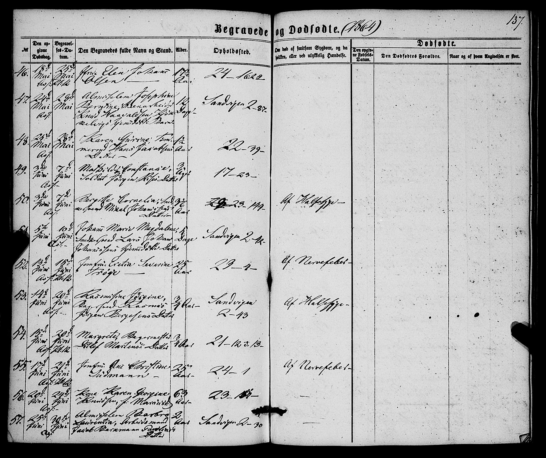 Korskirken sokneprestembete, AV/SAB-A-76101/H/Haa/L0045: Parish register (official) no. E 3, 1863-1875, p. 137