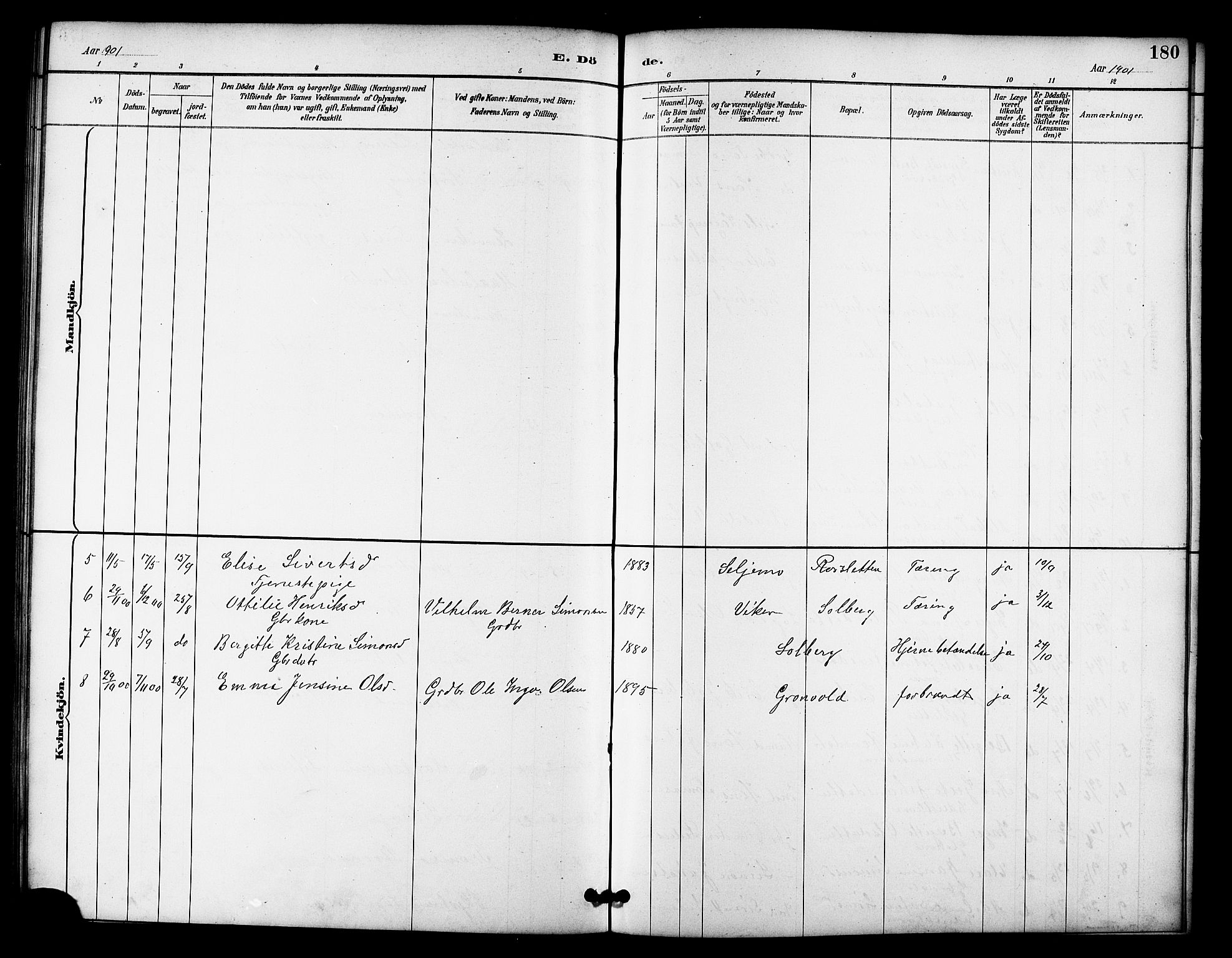 Tranøy sokneprestkontor, SATØ/S-1313/I/Ia/Iab/L0022klokker: Parish register (copy) no. 22, 1887-1912, p. 180