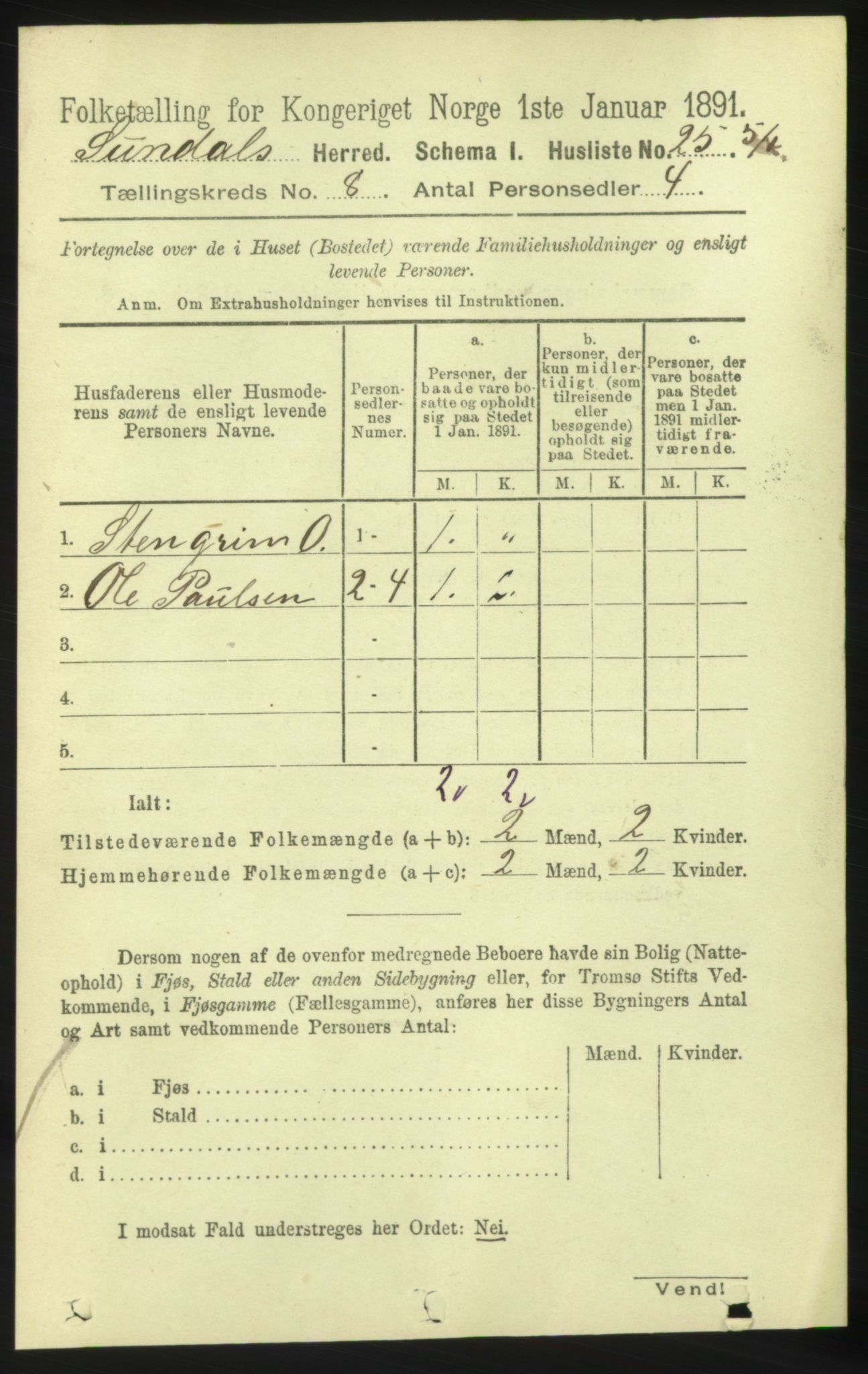 RA, 1891 census for 1563 Sunndal, 1891, p. 2143