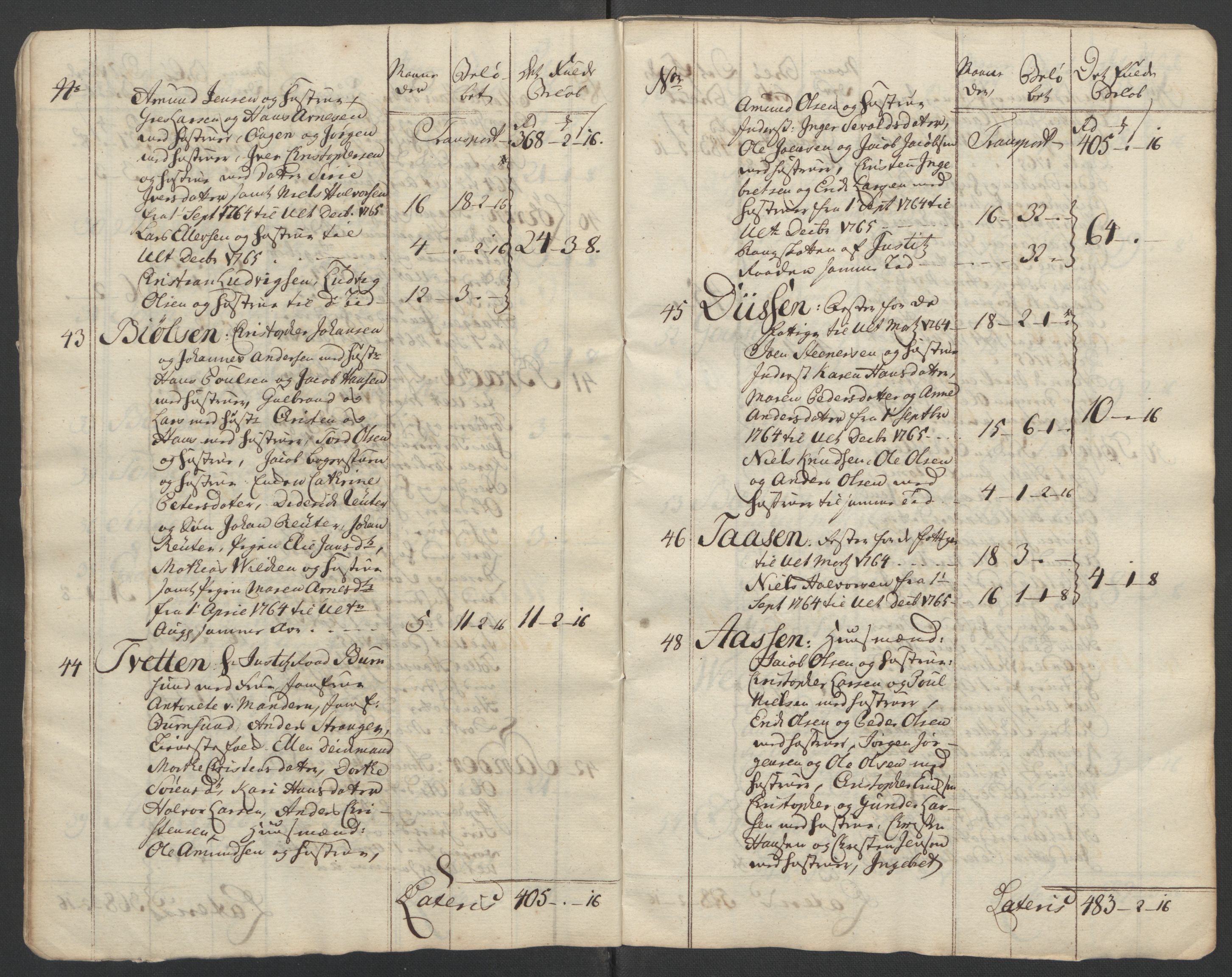 Rentekammeret inntil 1814, Reviderte regnskaper, Fogderegnskap, AV/RA-EA-4092/R10/L0560: Ekstraskatten Aker og Follo, 1763, p. 250