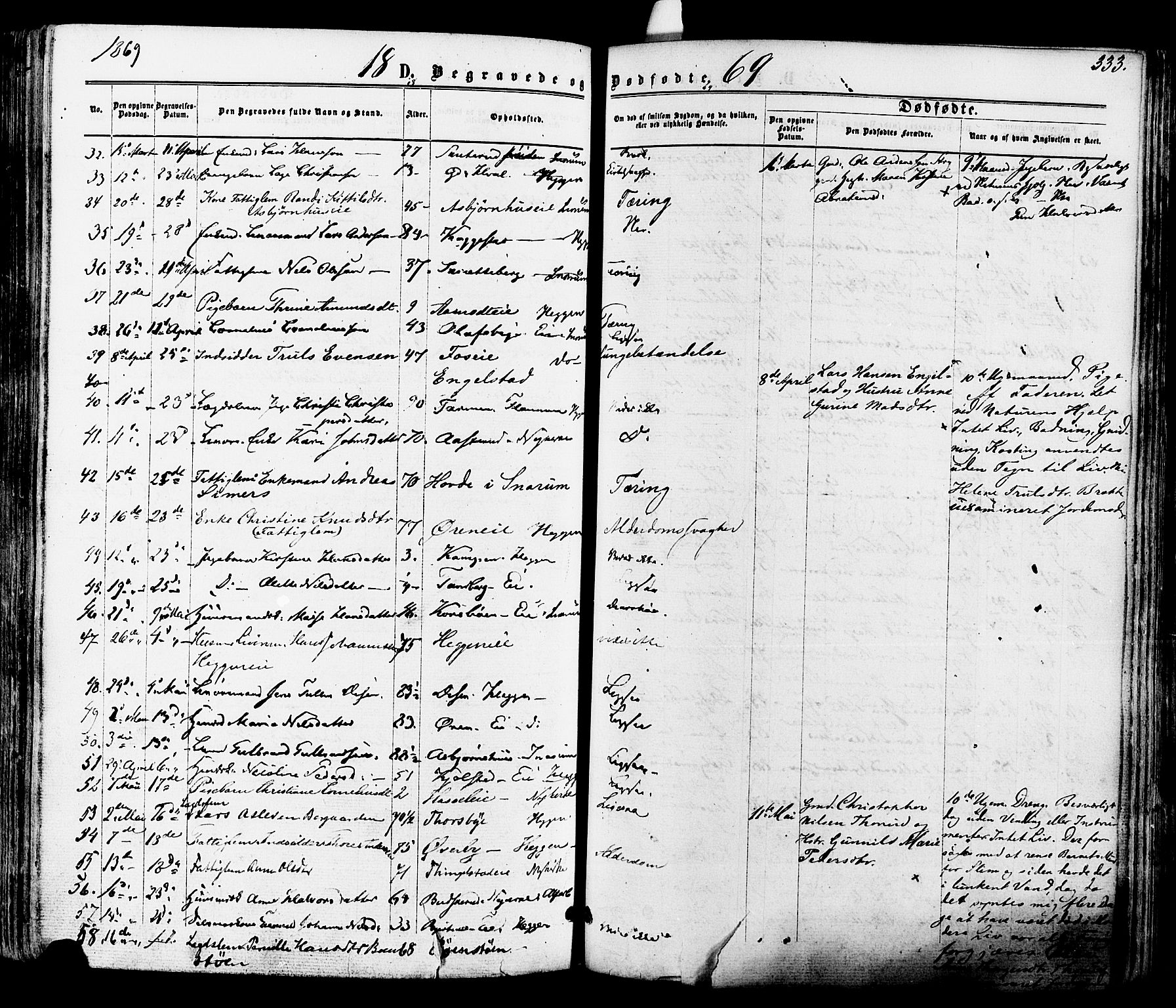 Modum kirkebøker, AV/SAKO-A-234/F/Fa/L0010: Parish register (official) no. 10, 1865-1876, p. 333