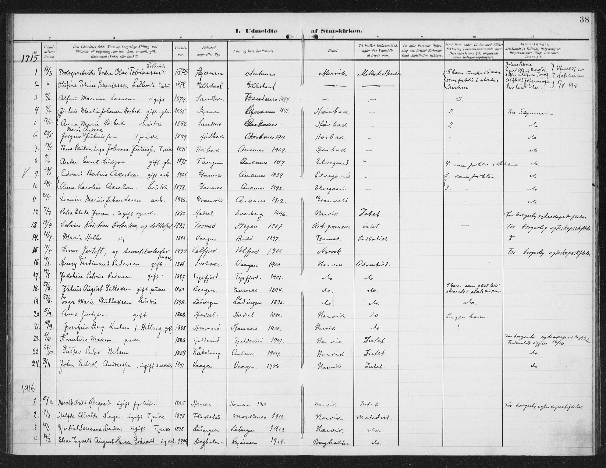 Ministerialprotokoller, klokkerbøker og fødselsregistre - Nordland, SAT/A-1459/871/L0986: Parish register (official) no. 871A02, 1902-1925, p. 38