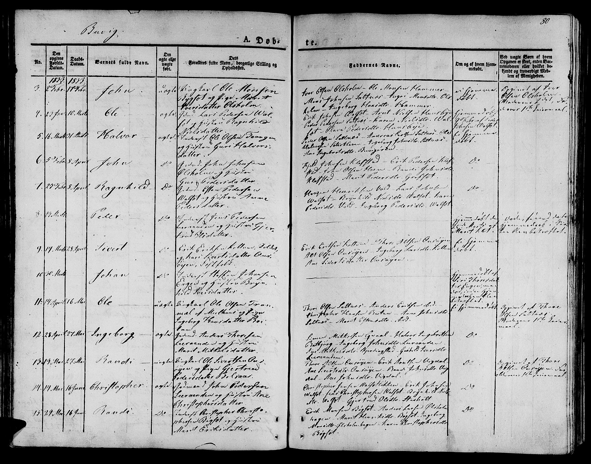 Ministerialprotokoller, klokkerbøker og fødselsregistre - Sør-Trøndelag, SAT/A-1456/612/L0375: Parish register (official) no. 612A07 /2, 1829-1845, p. 80