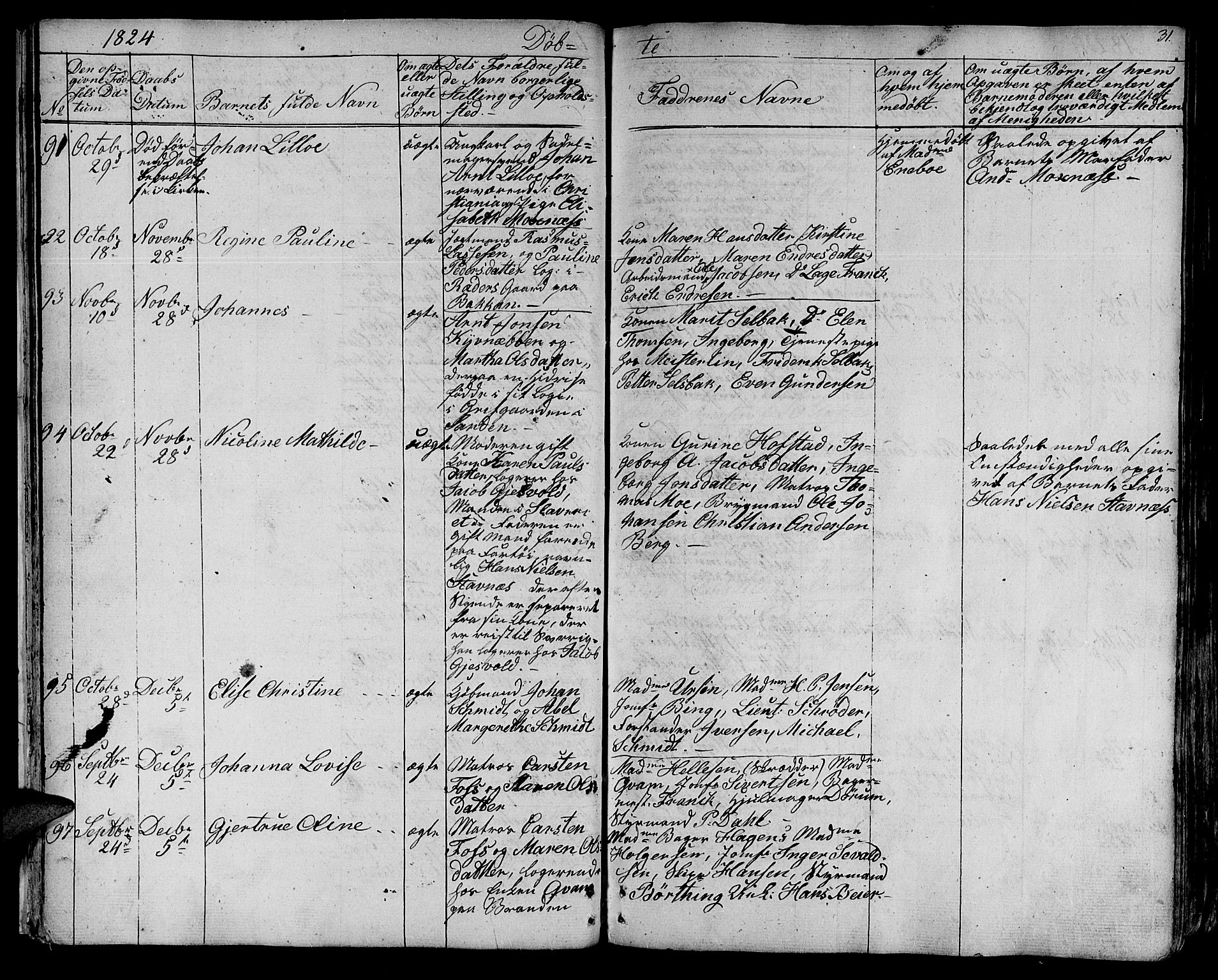 Ministerialprotokoller, klokkerbøker og fødselsregistre - Sør-Trøndelag, SAT/A-1456/602/L0108: Parish register (official) no. 602A06, 1821-1839, p. 31
