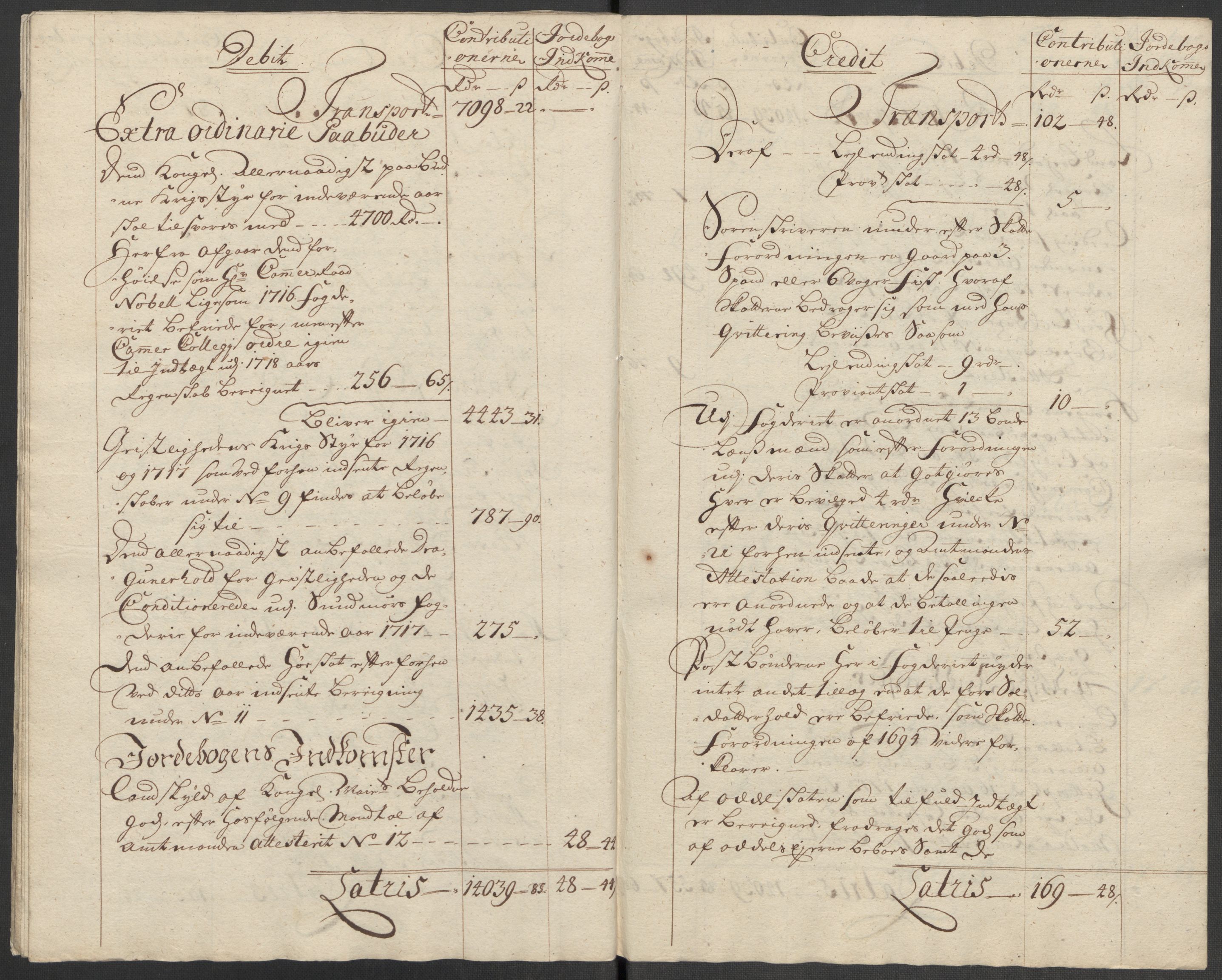 Rentekammeret inntil 1814, Reviderte regnskaper, Fogderegnskap, AV/RA-EA-4092/R54/L3569: Fogderegnskap Sunnmøre, 1717, p. 14