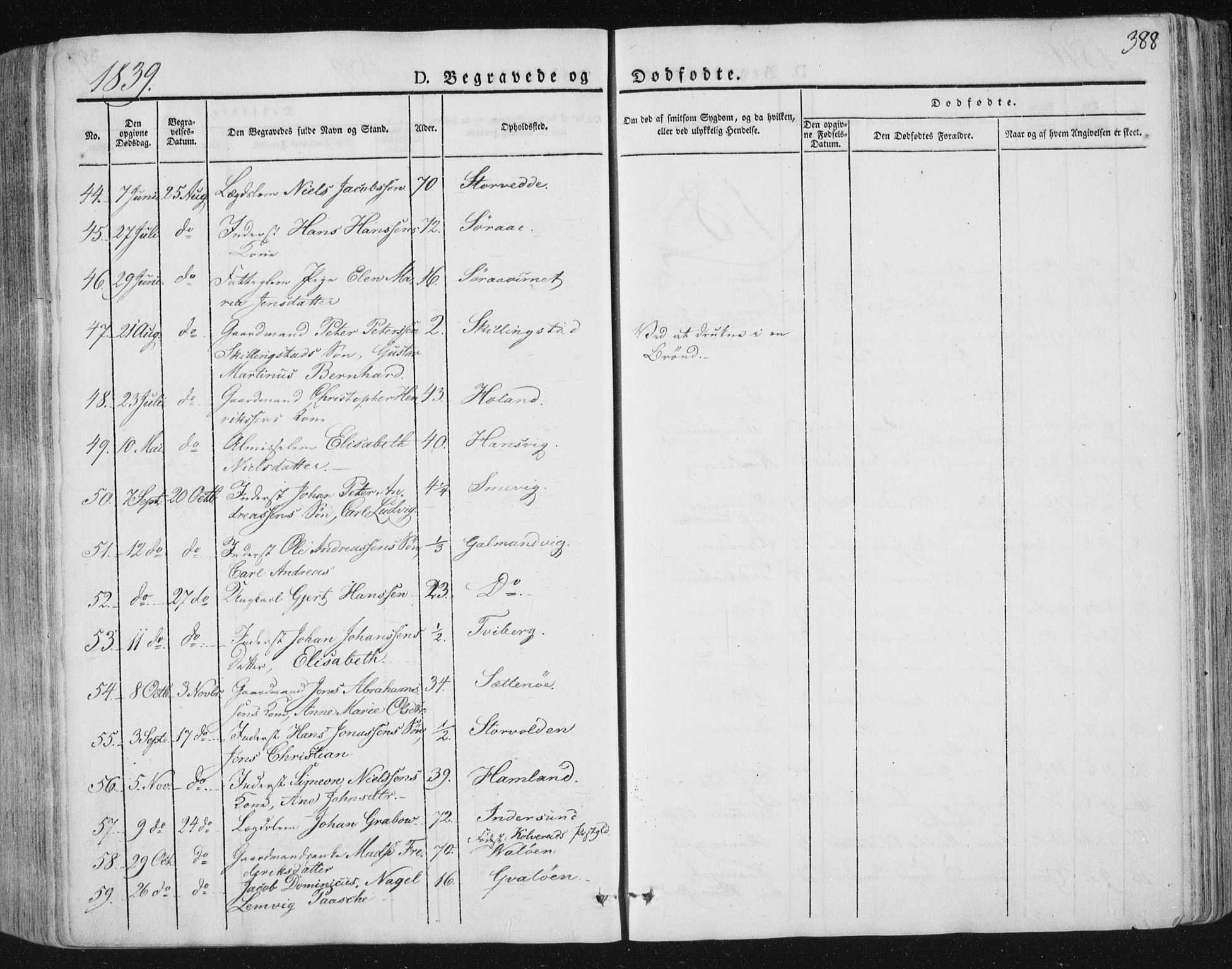 Ministerialprotokoller, klokkerbøker og fødselsregistre - Nord-Trøndelag, SAT/A-1458/784/L0669: Parish register (official) no. 784A04, 1829-1859, p. 388