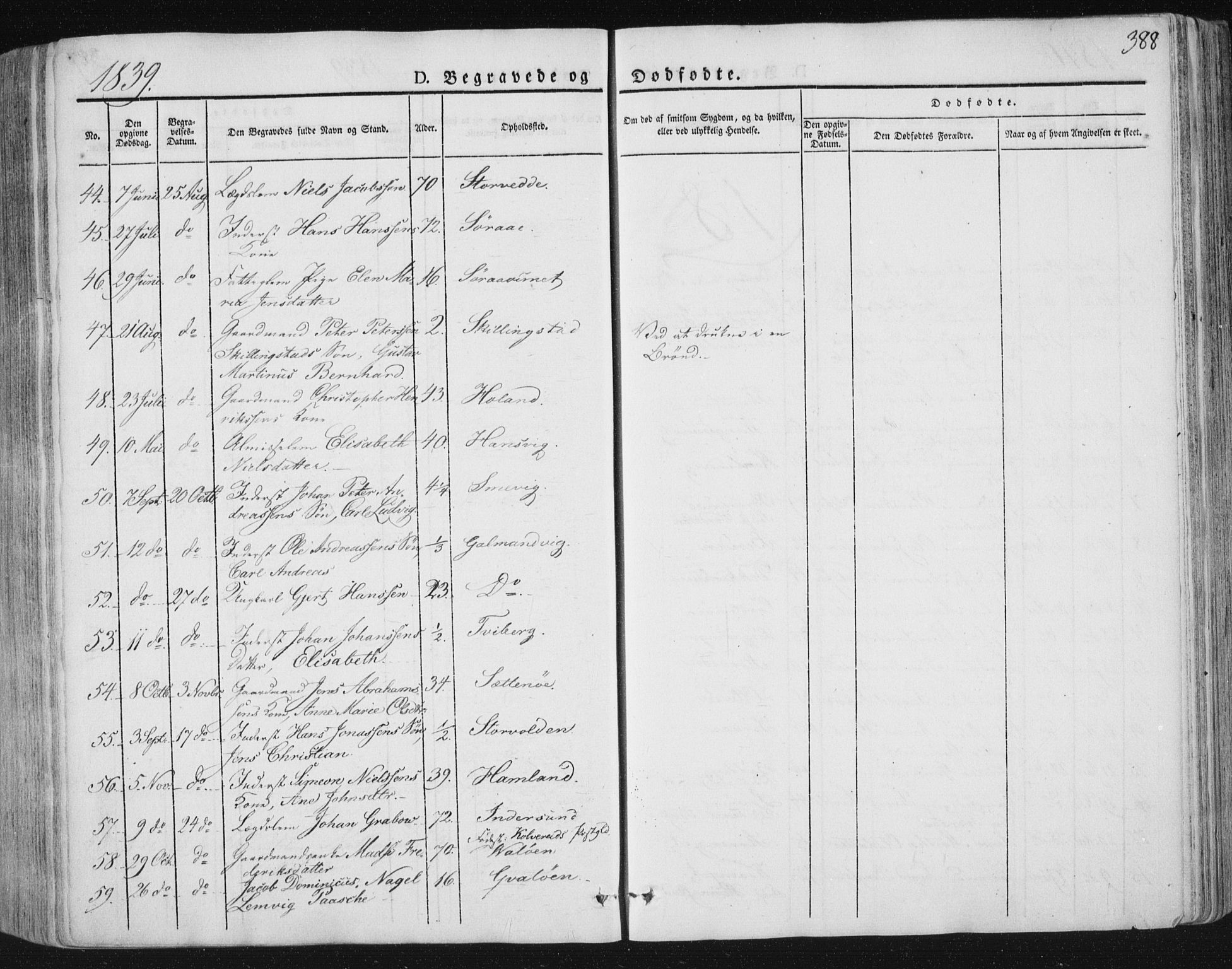 Ministerialprotokoller, klokkerbøker og fødselsregistre - Nord-Trøndelag, AV/SAT-A-1458/784/L0669: Parish register (official) no. 784A04, 1829-1859, p. 388