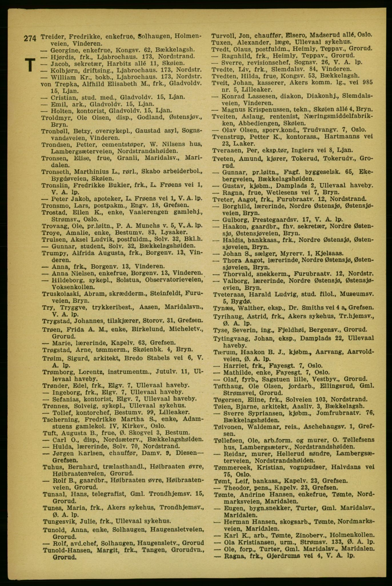 Aker adressebok/adressekalender, PUBL/001/A/004: Aker adressebok, 1929, p. 274