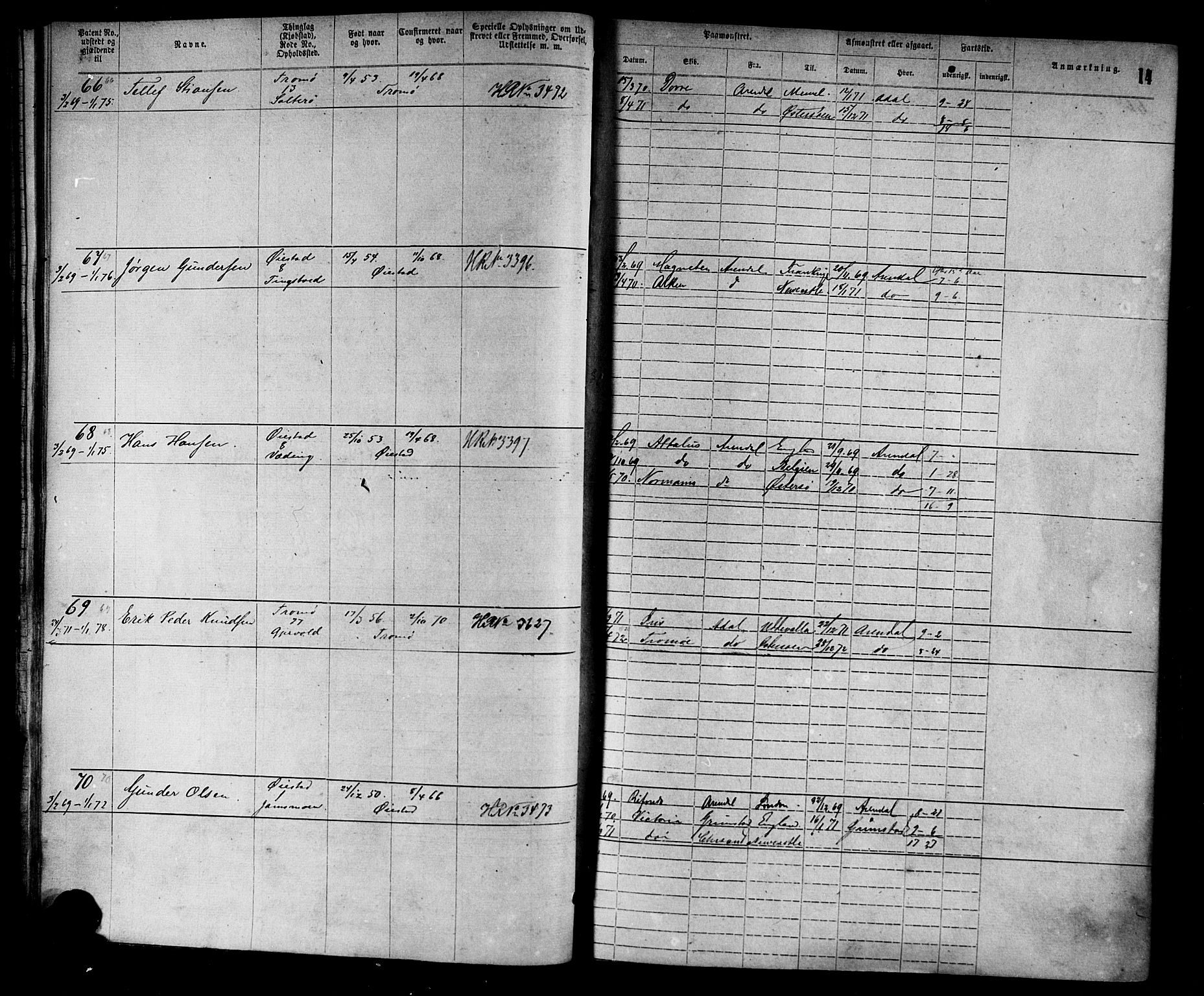 Arendal mønstringskrets, SAK/2031-0012/F/Fa/L0002: Annotasjonsrulle nr 1-1910 med register, S-2, 1868-1880, p. 39