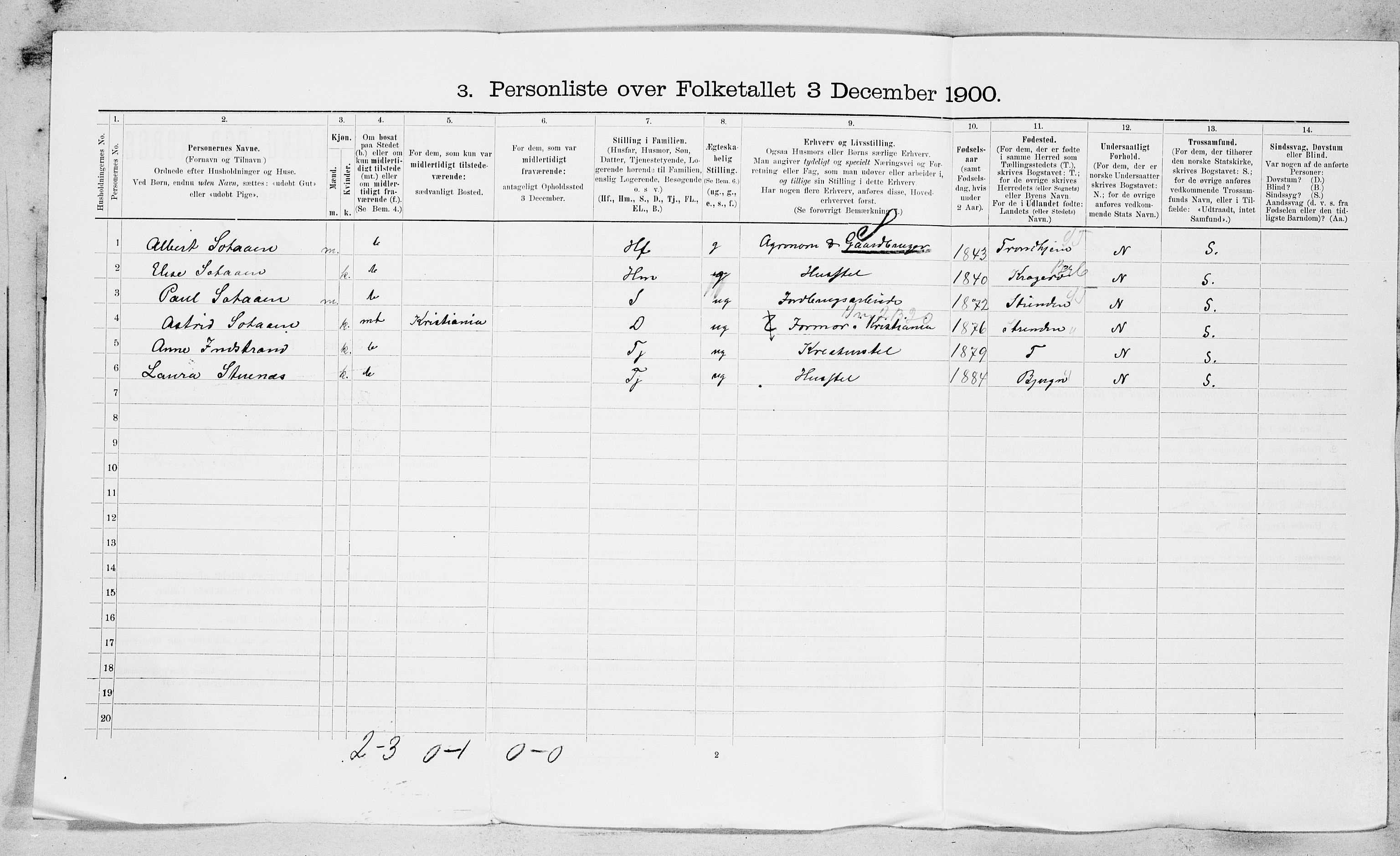 SAT, 1900 census for Ørland, 1900, p. 1214