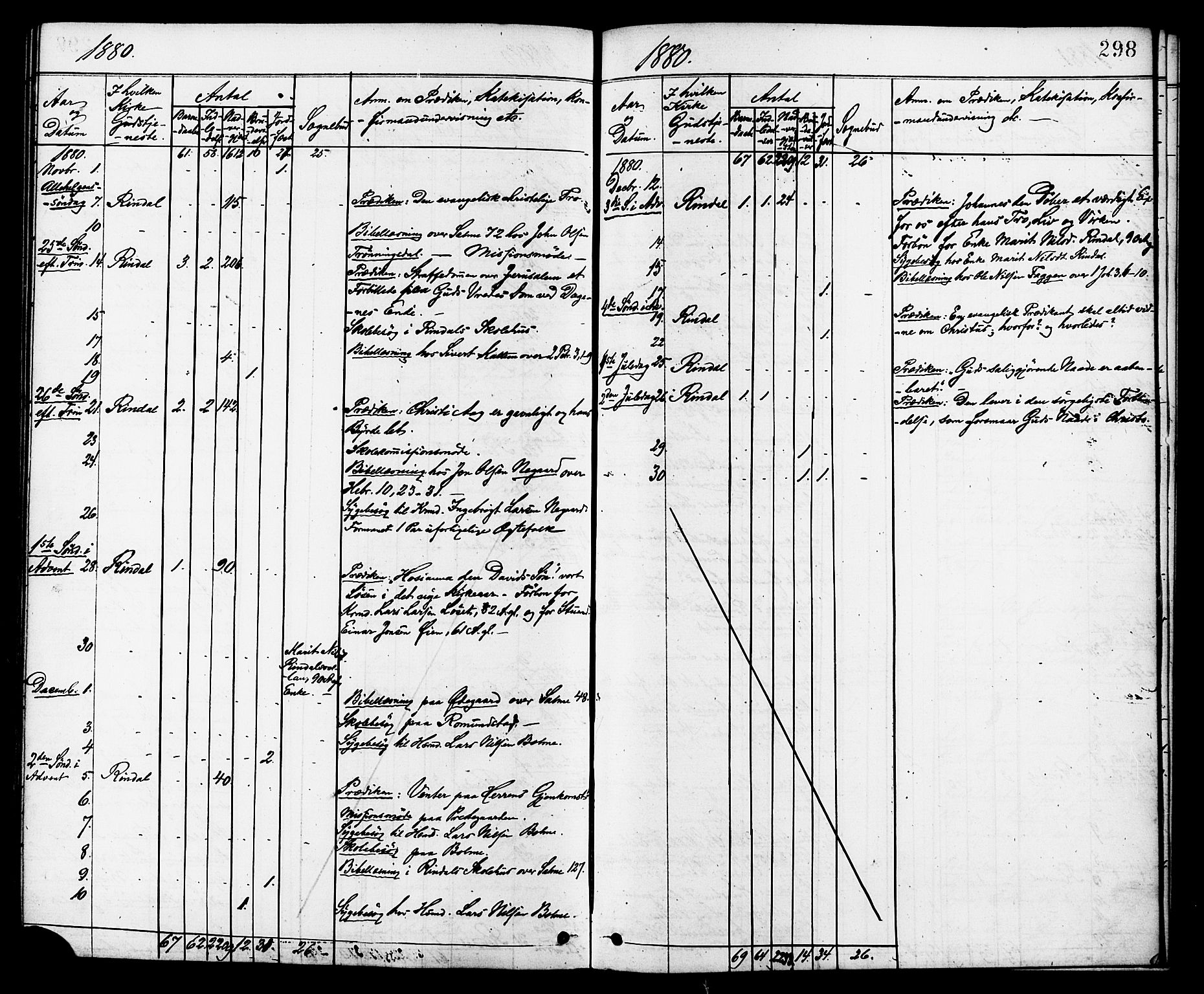 Ministerialprotokoller, klokkerbøker og fødselsregistre - Møre og Romsdal, AV/SAT-A-1454/598/L1068: Parish register (official) no. 598A02, 1872-1881, p. 298