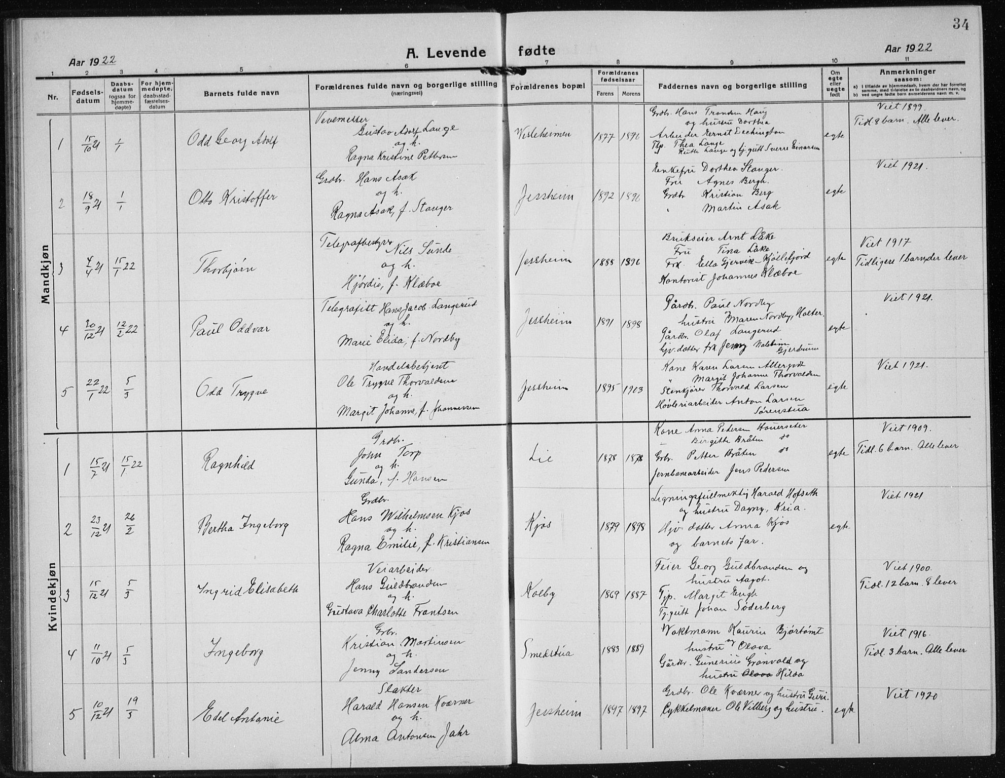 Ullensaker prestekontor Kirkebøker, AV/SAO-A-10236a/G/Gb/L0002: Parish register (copy) no. II 2, 1917-1941, p. 34