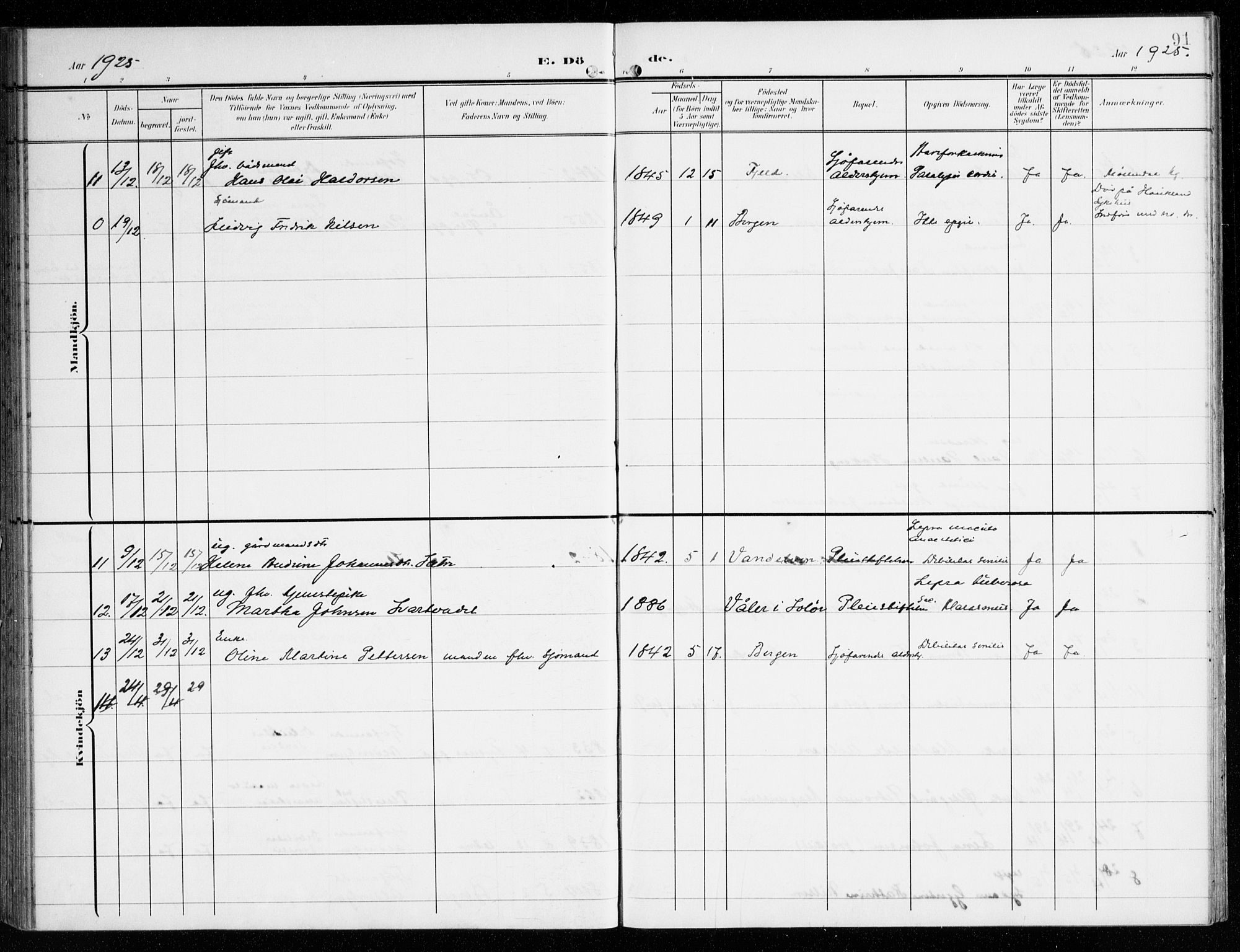 St. Jørgens hospital og Årstad sokneprestembete, AV/SAB-A-99934: Parish register (official) no. A 14, 1902-1935, p. 91