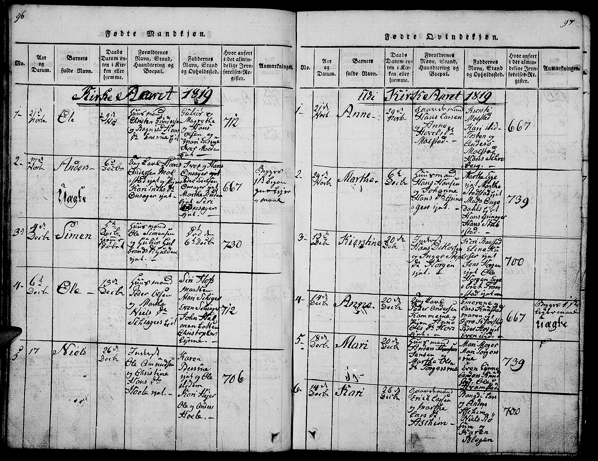 Gran prestekontor, SAH/PREST-112/H/Ha/Hab/L0001: Parish register (copy) no. 1, 1815-1824, p. 96-97