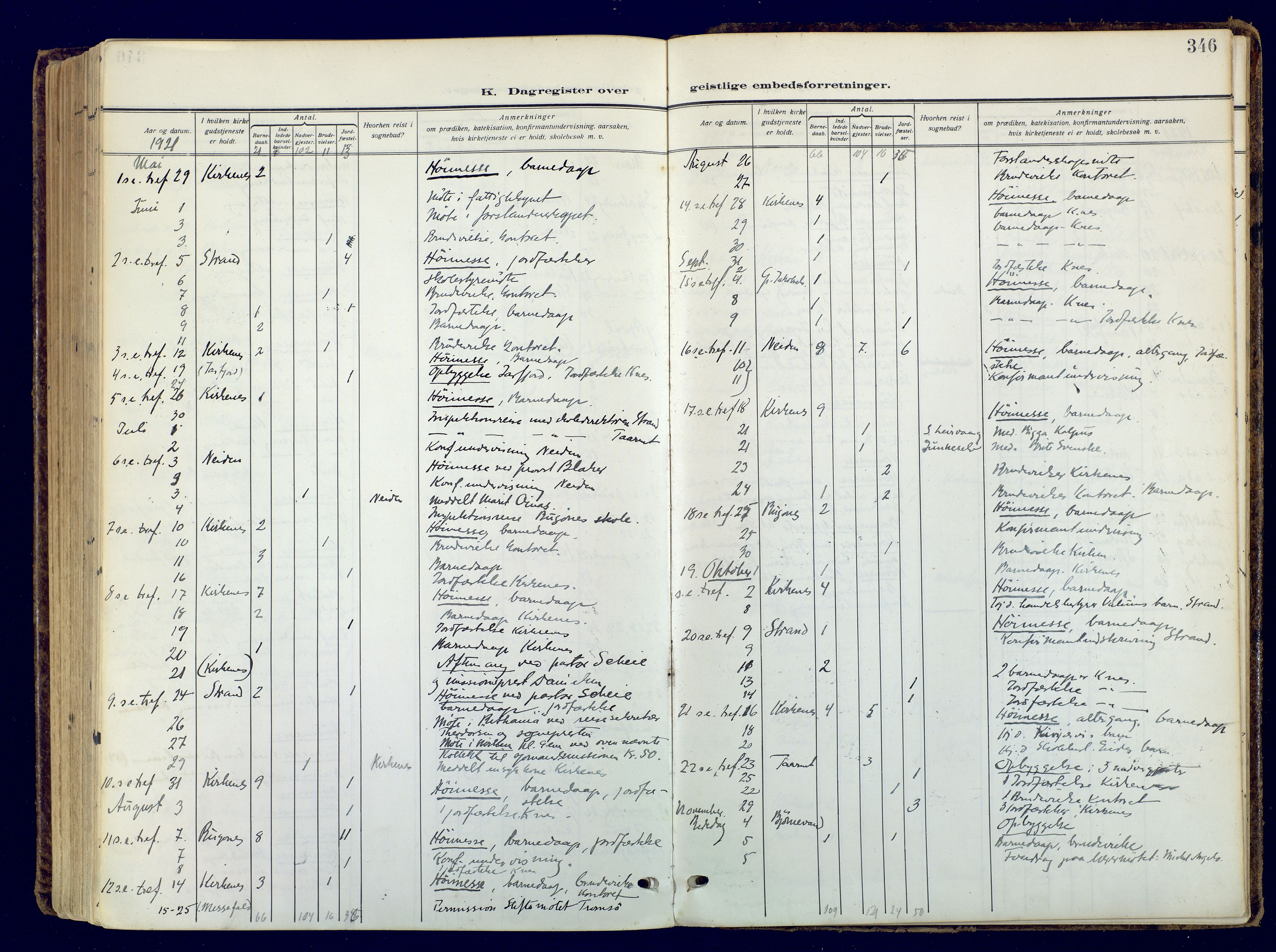 Sør-Varanger sokneprestkontor, AV/SATØ-S-1331/H/Ha/L0006kirke: Parish register (official) no. 6, 1919-1927, p. 346