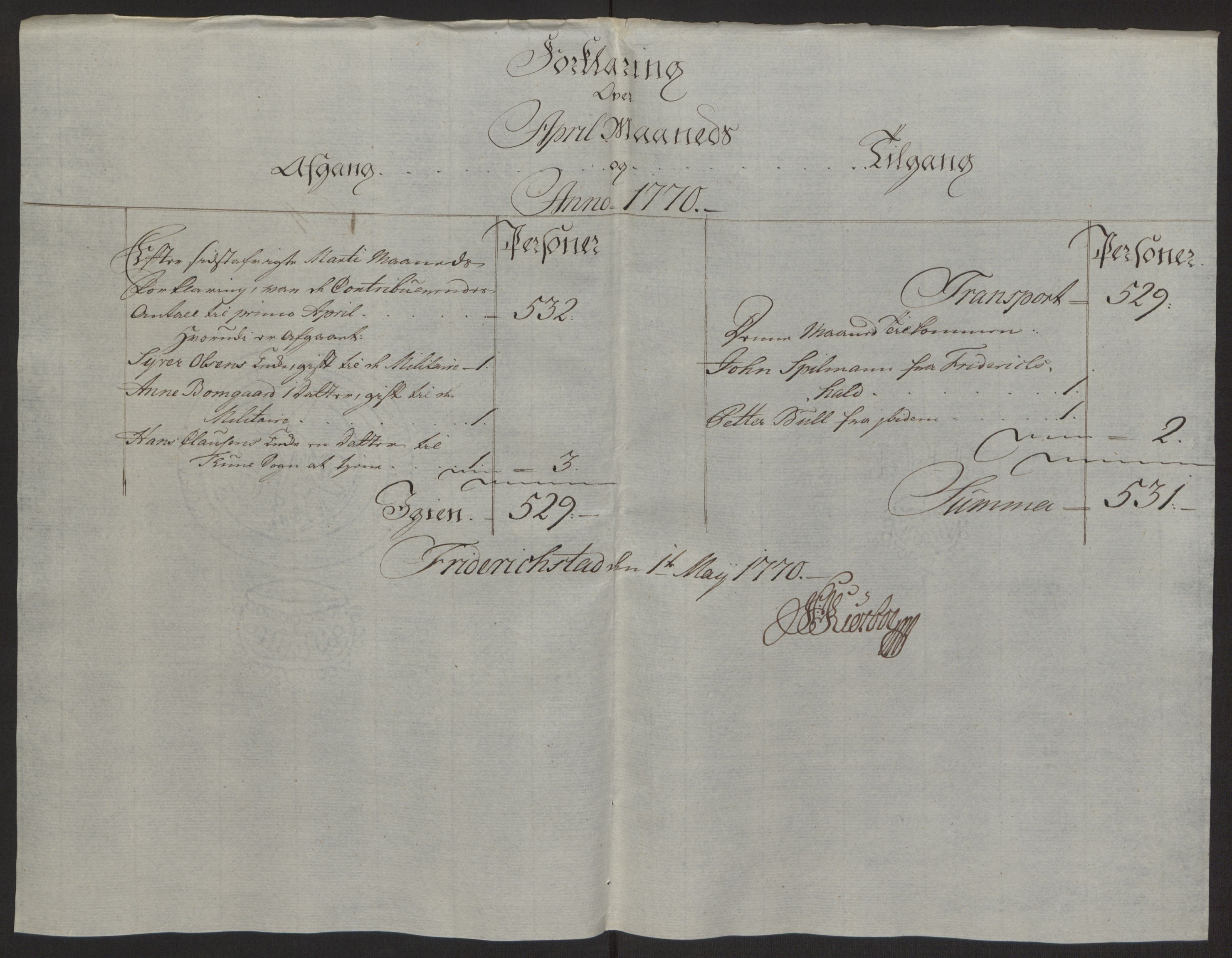 Rentekammeret inntil 1814, Reviderte regnskaper, Byregnskaper, AV/RA-EA-4066/R/Rb/L0029/0001: [B3] Kontribusjonsregnskap / Ekstraskatt, 1762-1772, p. 350