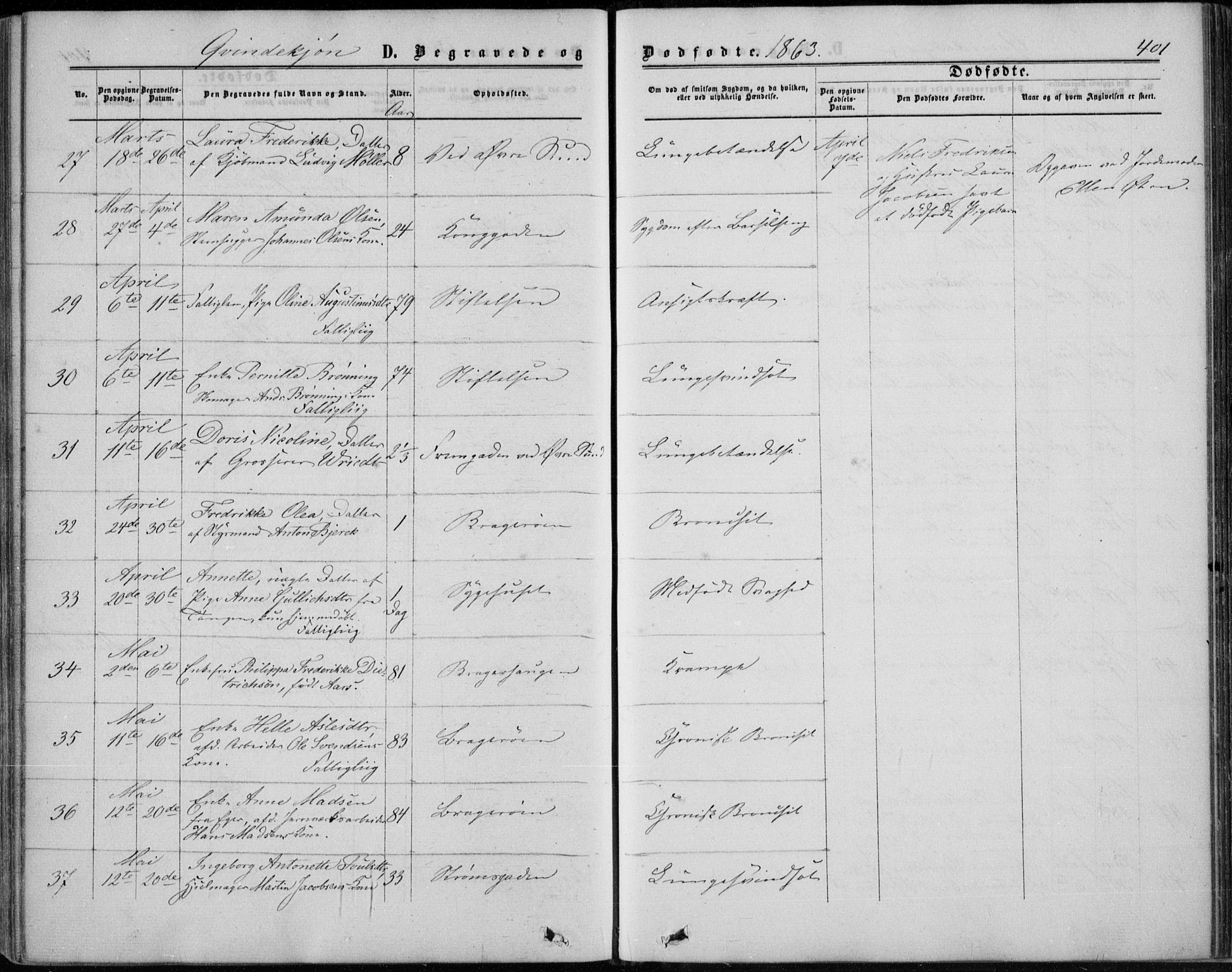 Bragernes kirkebøker, AV/SAKO-A-6/F/Fb/L0003: Parish register (official) no. II 3, 1860-1868, p. 401