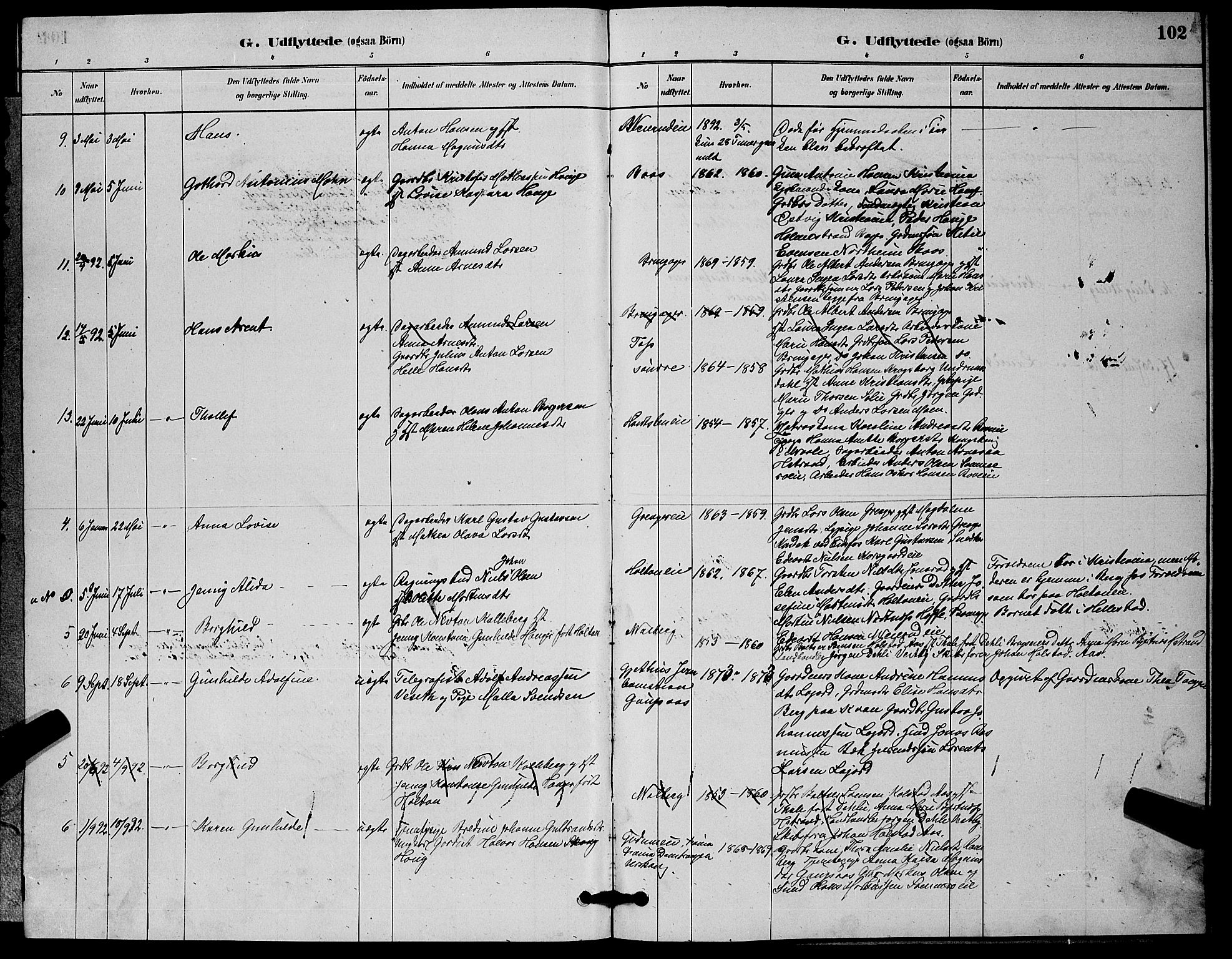 Botne kirkebøker, SAKO/A-340/G/Ga/L0003: Parish register (copy) no. I 3, 1878-1898, p. 102