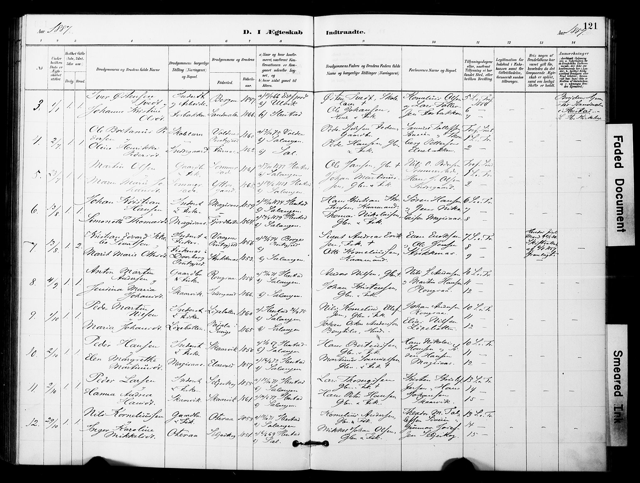 Ibestad sokneprestembete, SATØ/S-0077/H/Ha/Haa/L0014kirke: Parish register (official) no. 14, 1880-1887, p. 121
