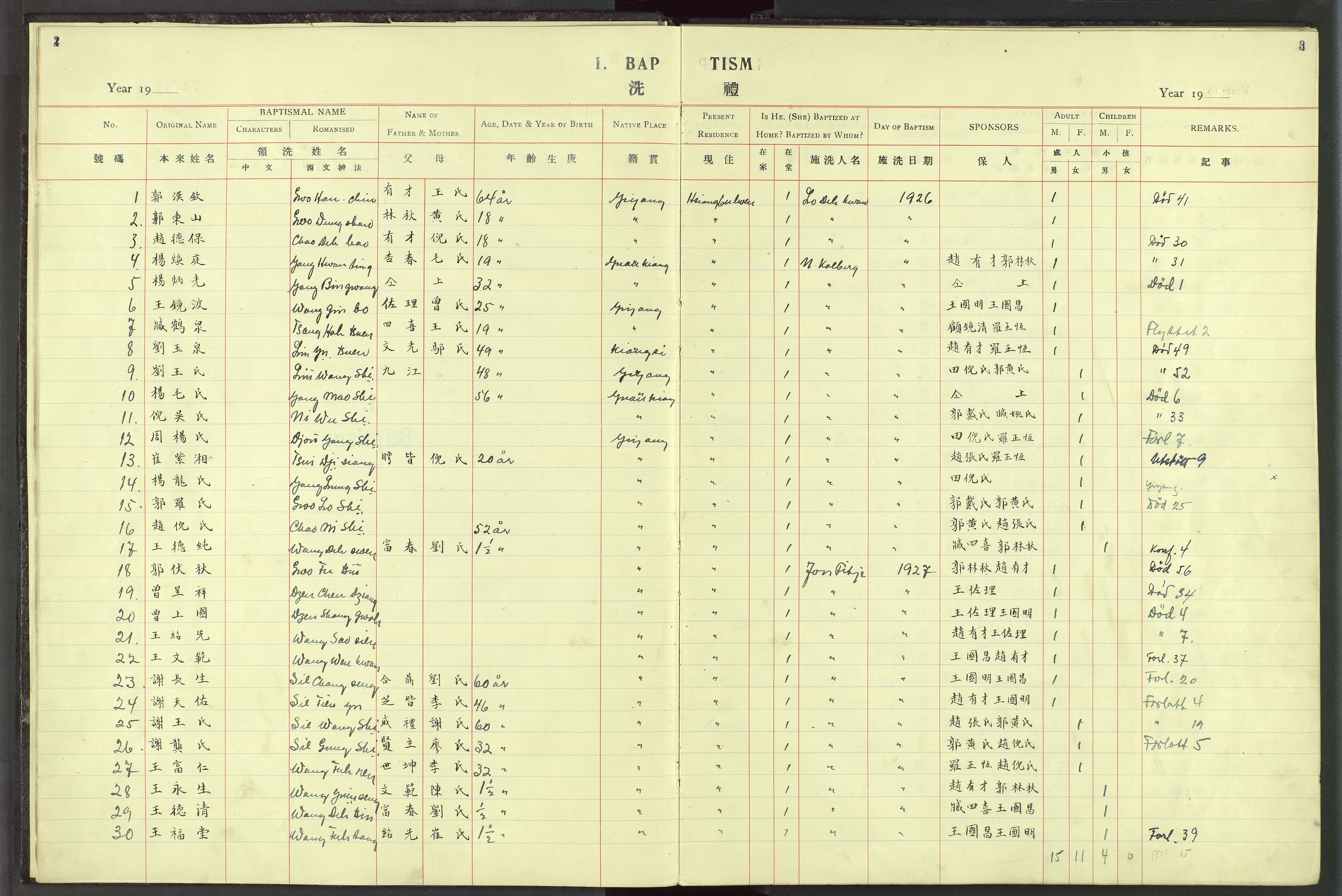 Det Norske Misjonsselskap - utland - Kina (Hunan), VID/MA-A-1065/Dm/L0023: Parish register (official) no. 61, 1926-1948, p. 2-3