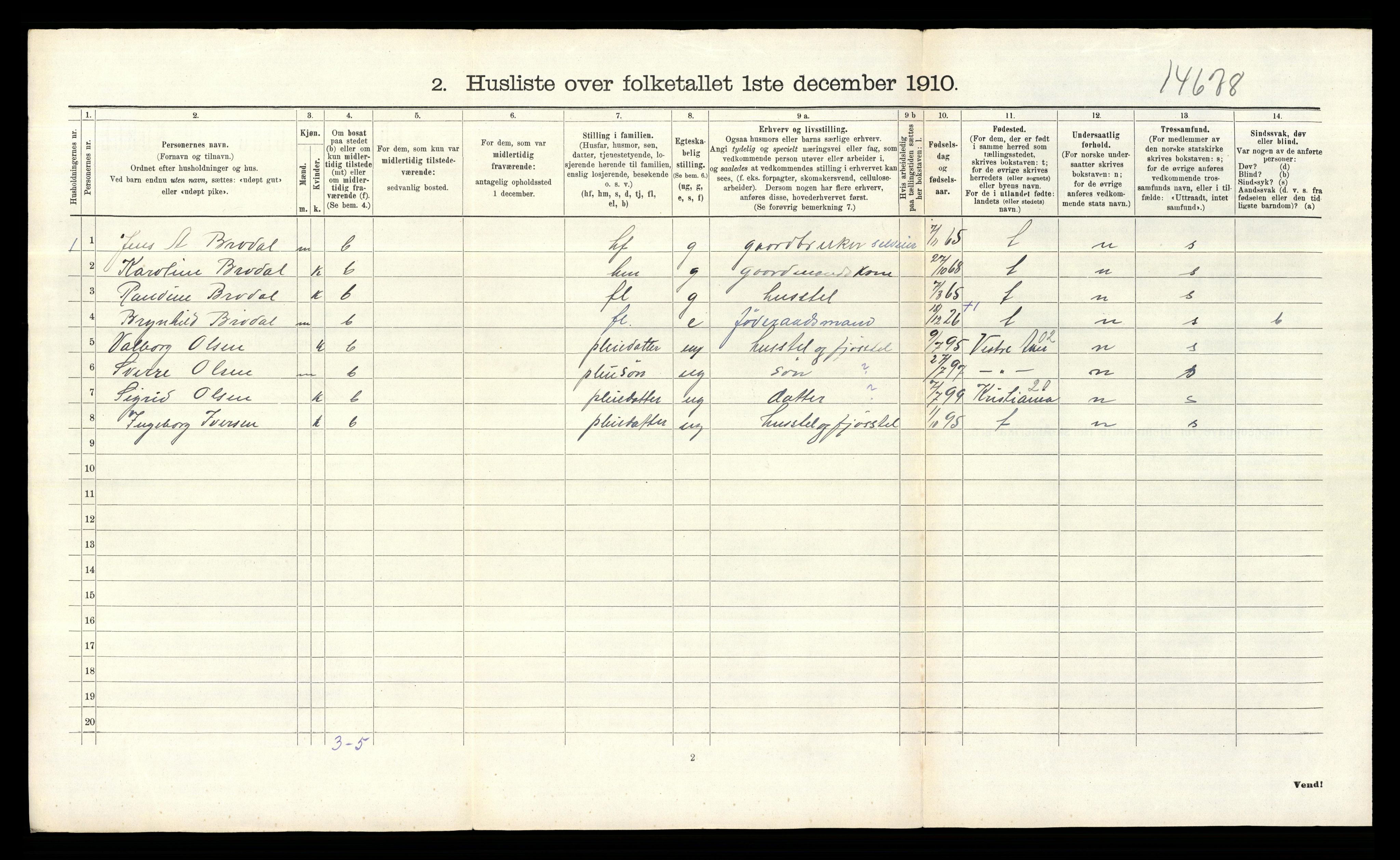 RA, 1910 census for Rødenes, 1910, p. 128